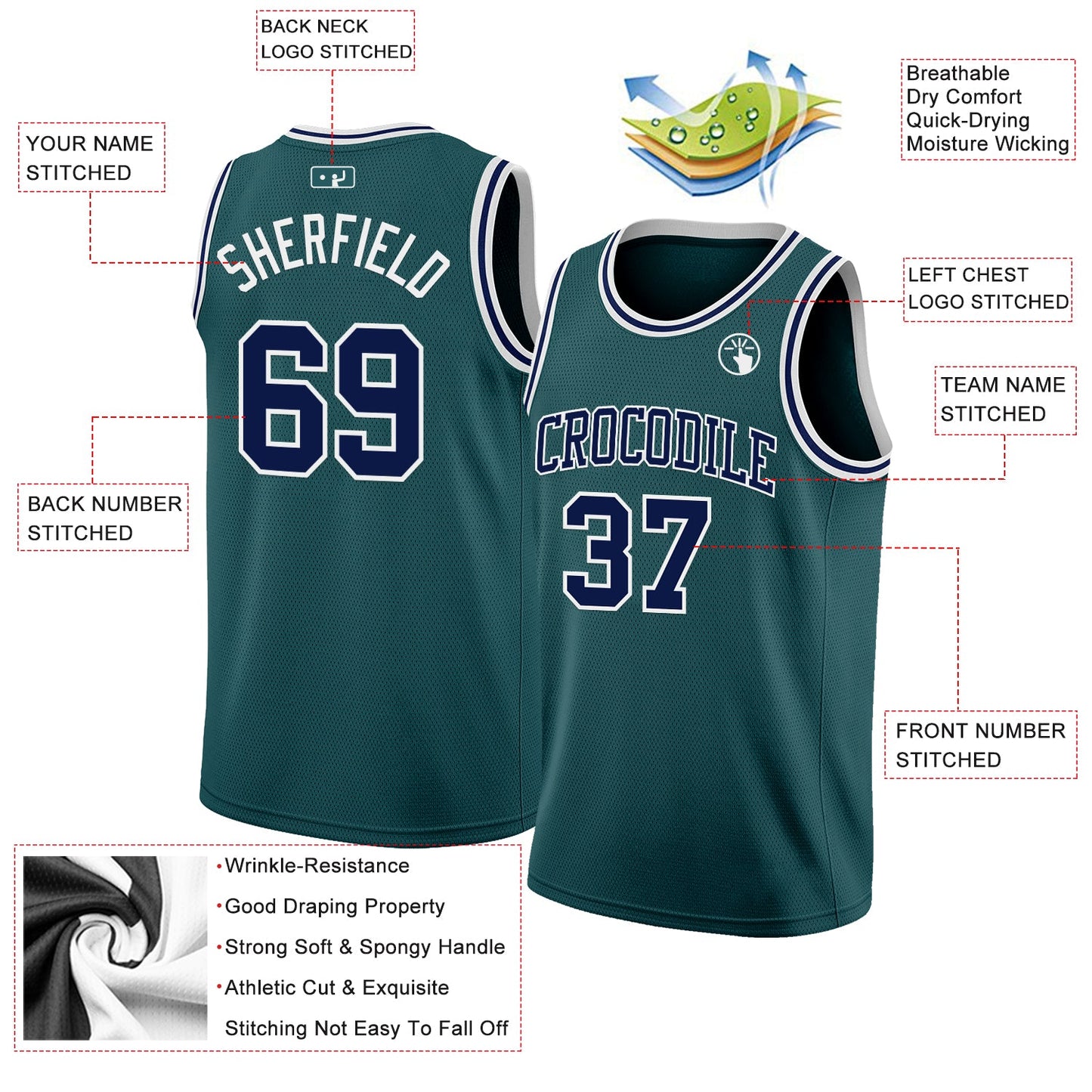 Custom Midnight Green Navy-White Authentic Basketball Jersey - Sky-Custom