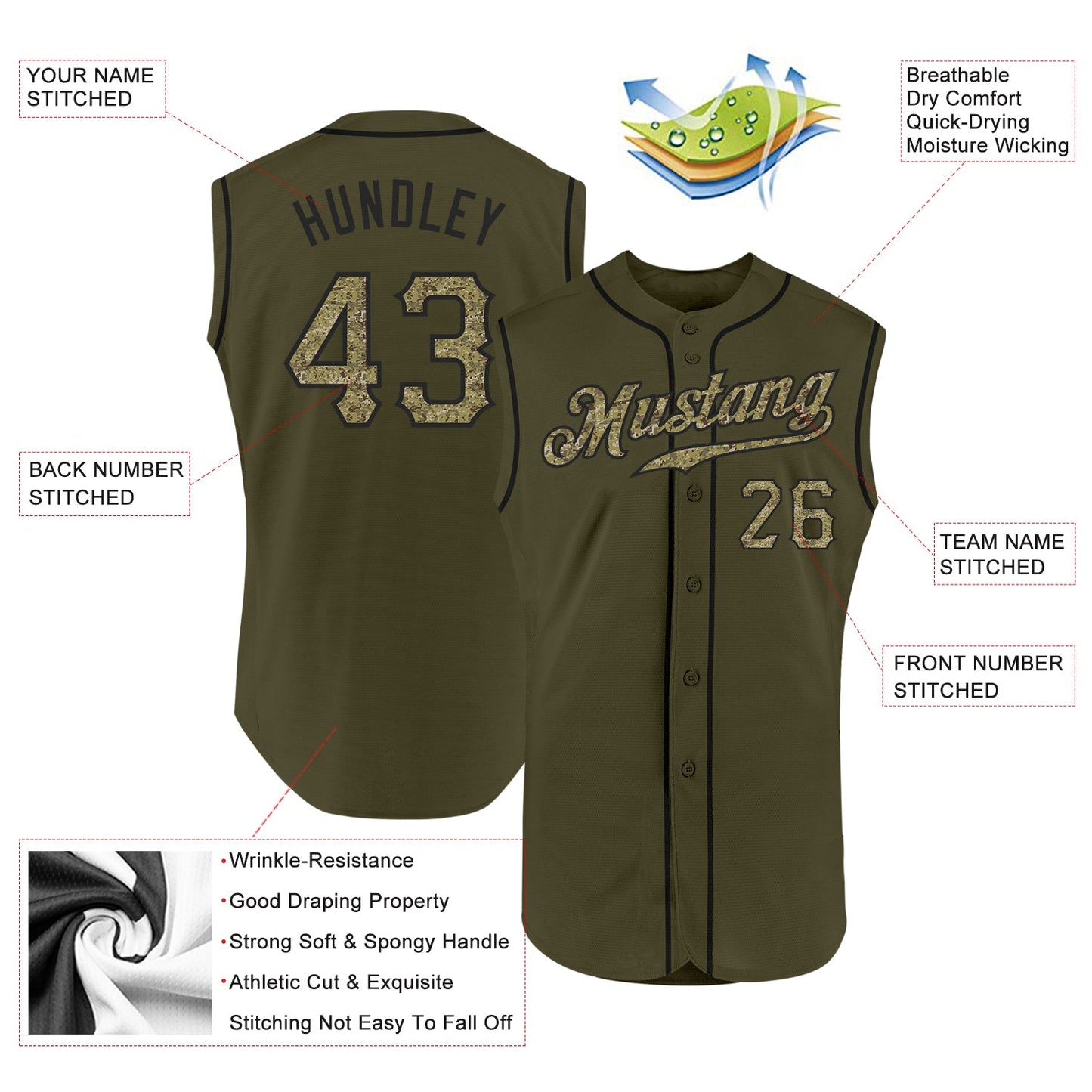 Custom Olive Camo-Black Authentic Sleeveless Salute To Service Baseball Jersey - Sky-Custom