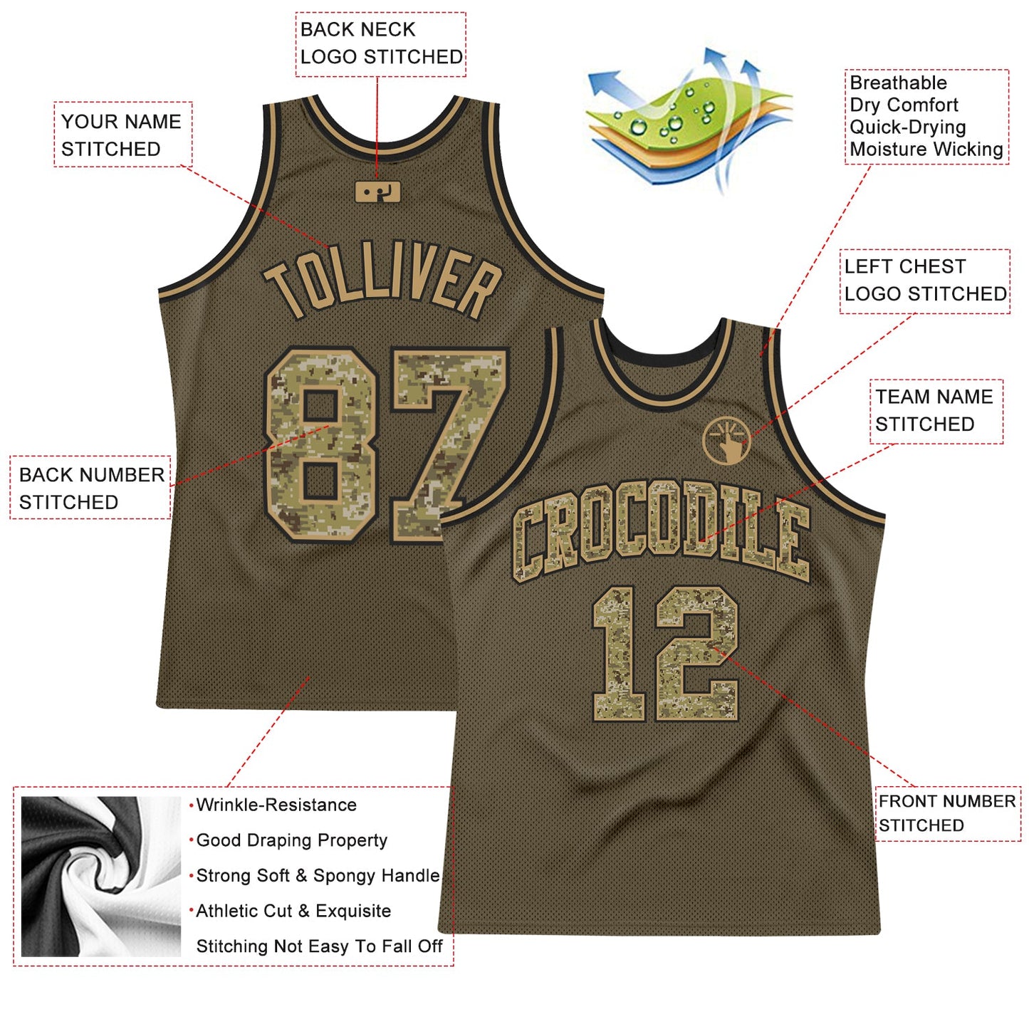 Custom Olive Camo-Old Gold Authentic Throwback Salute To Service Basketball Jersey - Sky-Custom