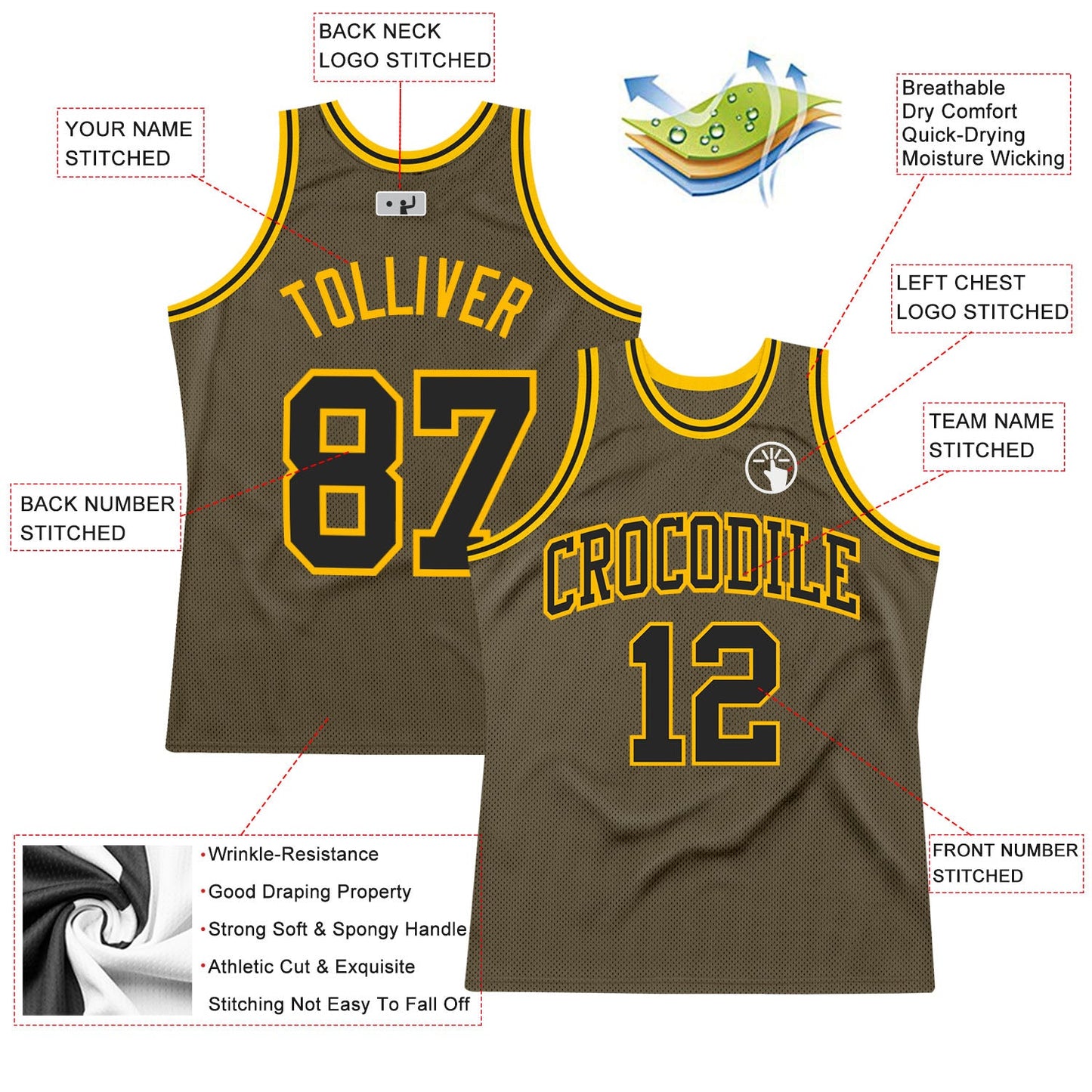 Custom Olive Black-Gold Authentic Throwback Salute To Service Basketball Jersey - Sky-Custom