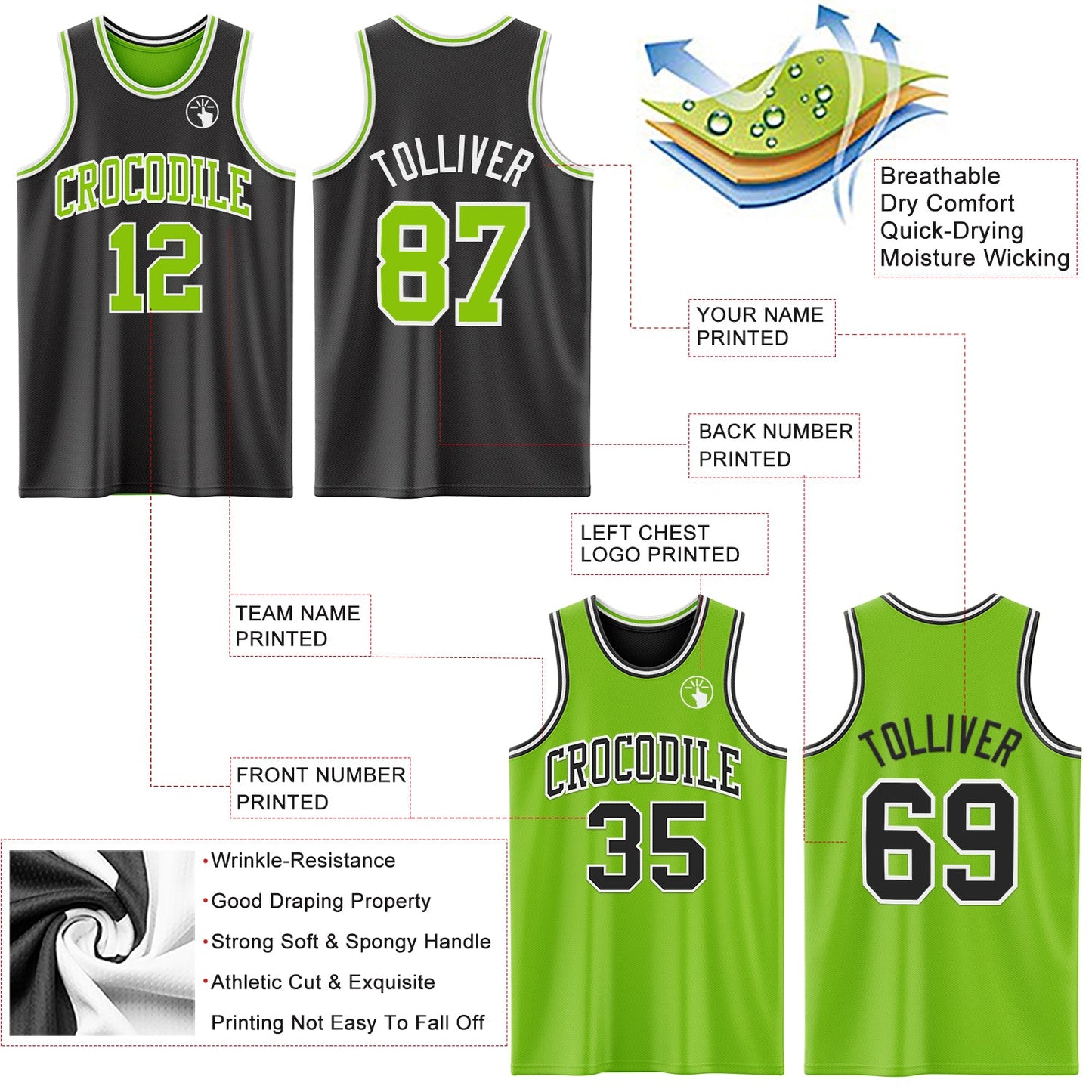 Custom Reversible Black Neon Green-White Double Side Sublimation Basketball Suit Jersey - Sky-Custom