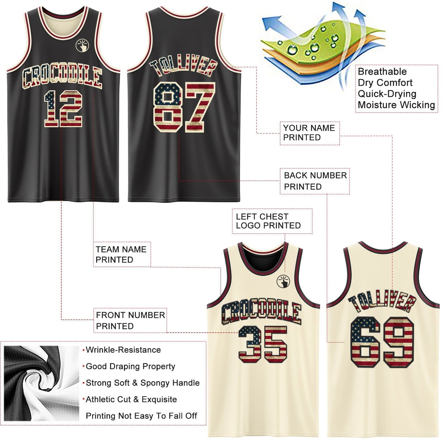 Custom Reversible Black Vintage USA Flag Cream-Maroon Double Side Sublimation Basketball Suit Jersey - Sky-Custom