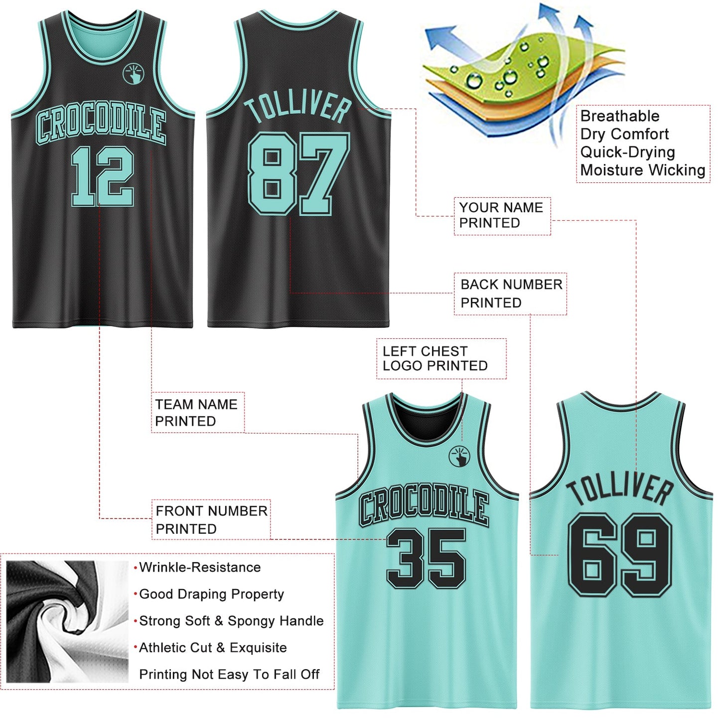 Custom Reversible Black Ice Blue Double Side Sublimation Basketball Suit Jersey - Sky-Custom