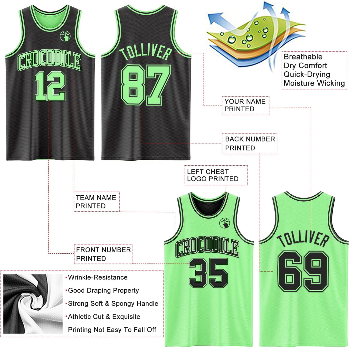 Custom Reversible Black Pea Green Double Side Sublimation Basketball Suit Jersey - Sky-Custom
