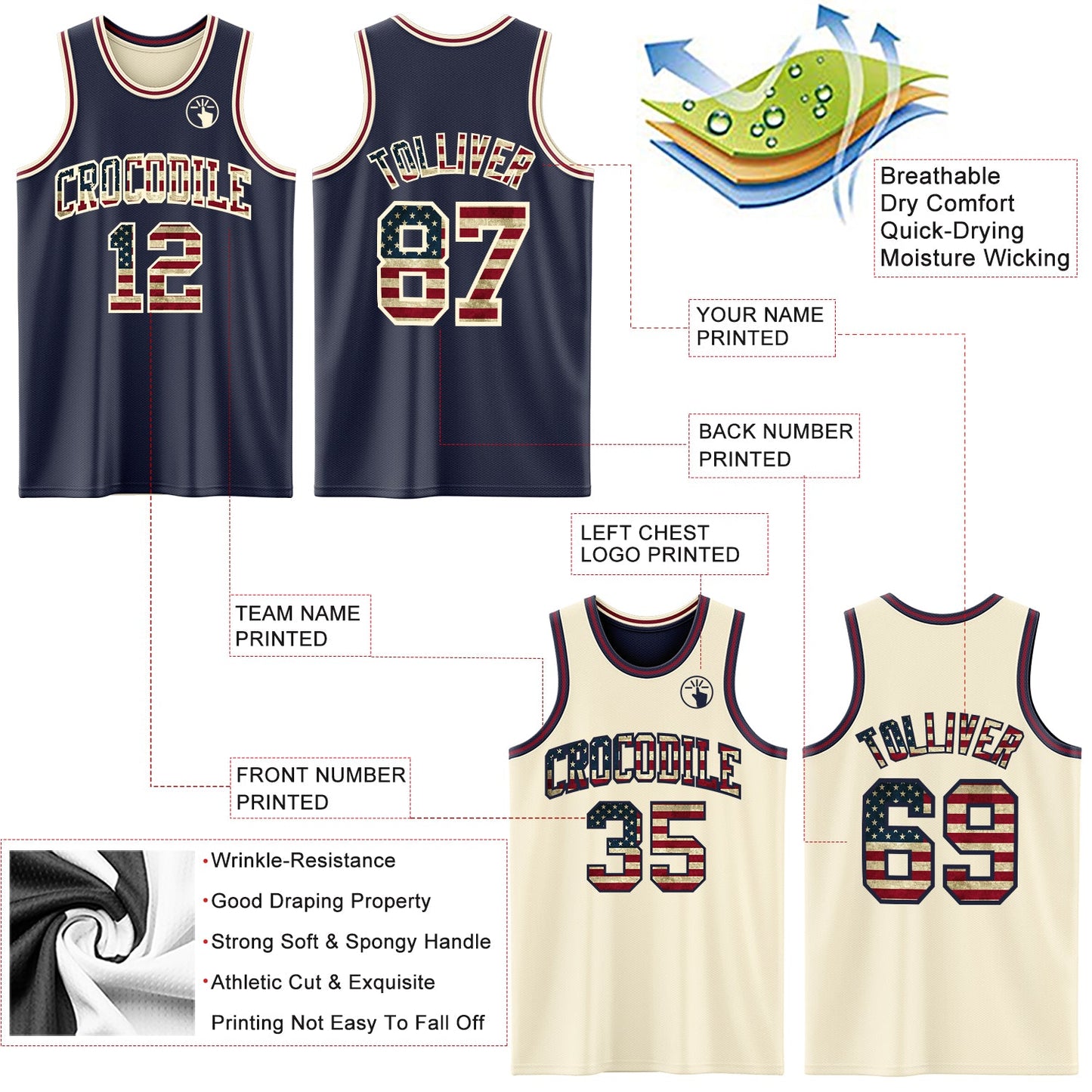 Custom Navy Vintage USA Flag Cream-Maroon Reversible Double Side Sublimation Basketball Suit Jersey - Sky-Custom