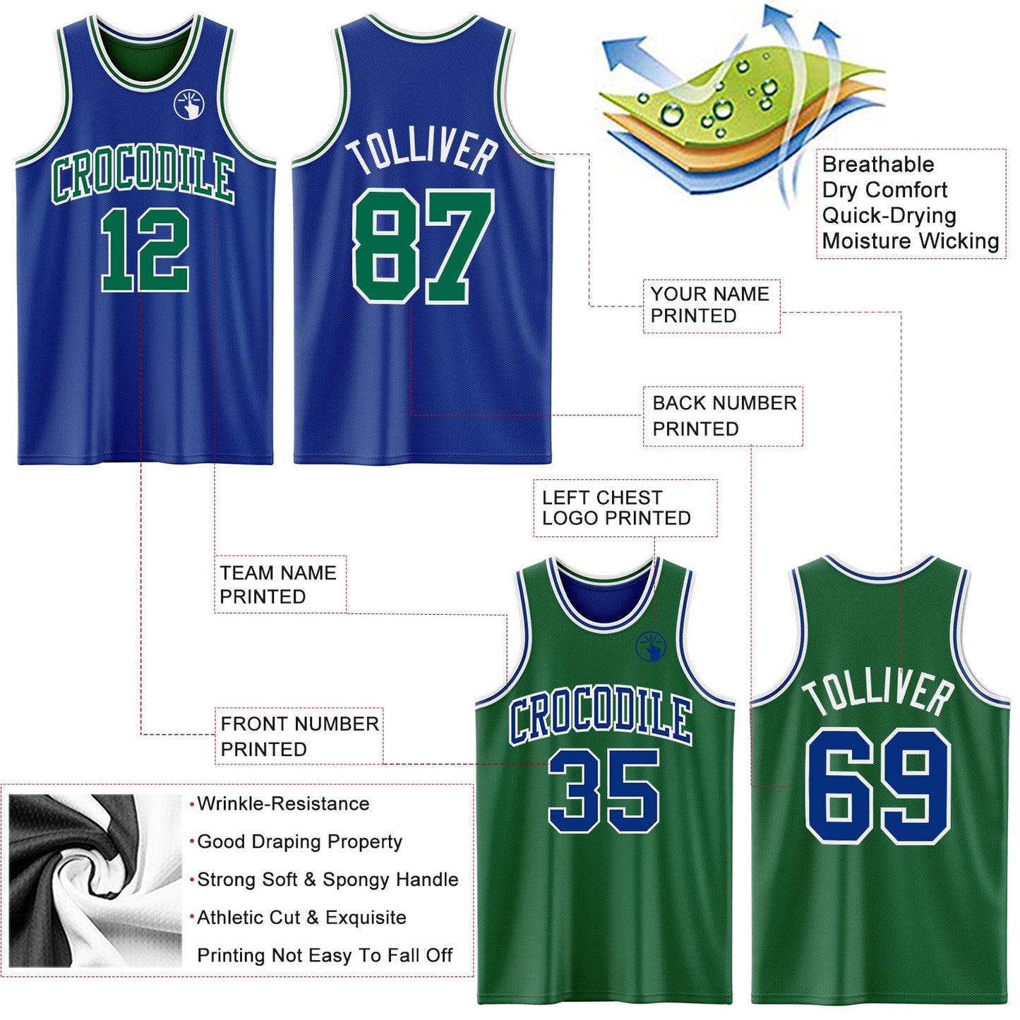 Custom Royal Kelly Green-White Reversible Double Side Sublimation Basketball Suit Jersey - Sky-Custom