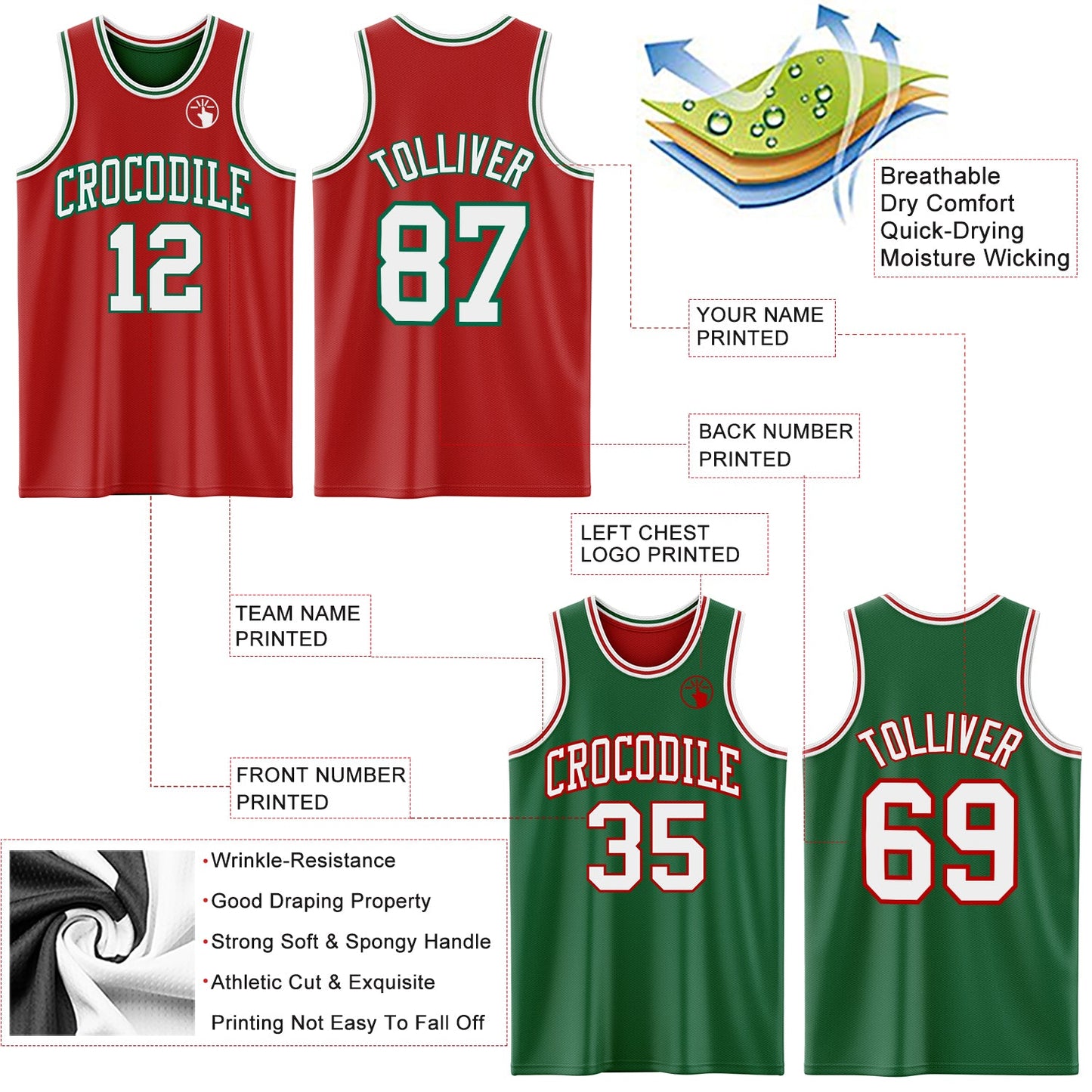 Custom Red White-Kelly Green Reversible Double Side Sublimation Basketball Suit Jersey - Sky-Custom