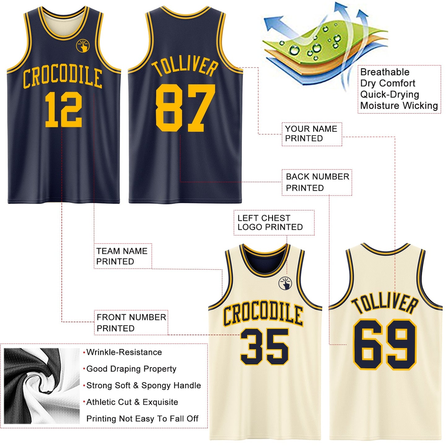 Custom Reversible Navy Gold Double Side Sublimation Basketball Suit Jersey - Sky-Custom