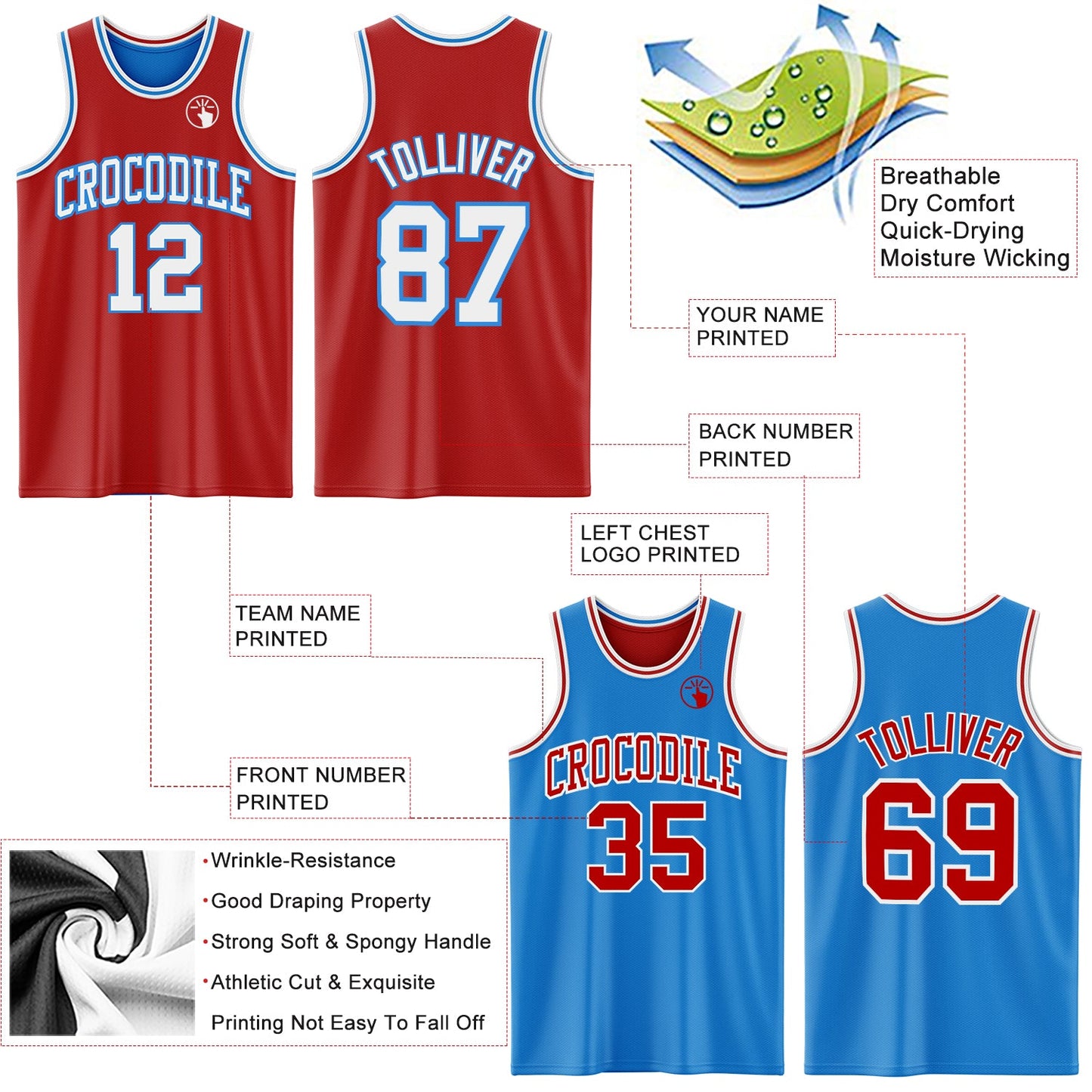 Custom Reversible Red White-Powder Blue Double Side Sublimation Basketball Suit Jersey - Sky-Custom