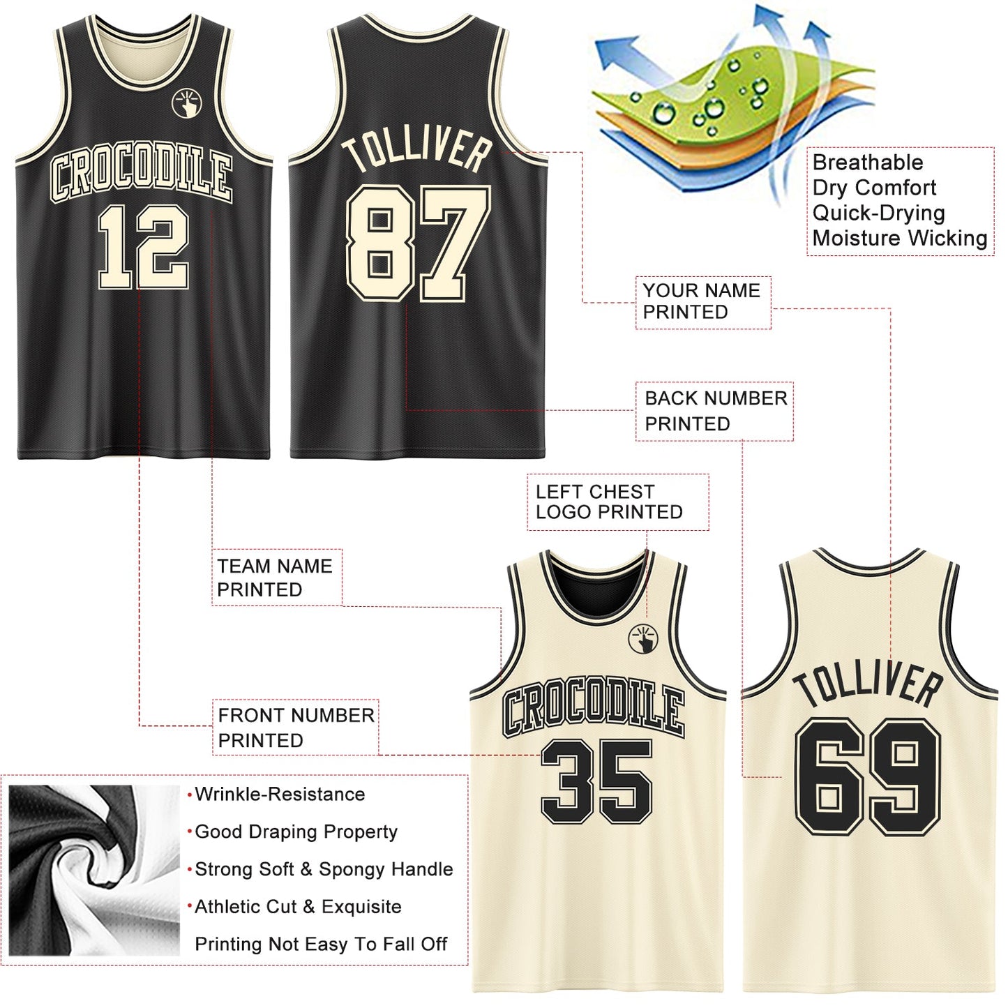 Custom Reversible Black Cream Double Side Sublimation Basketball Suit Jersey - Sky-Custom