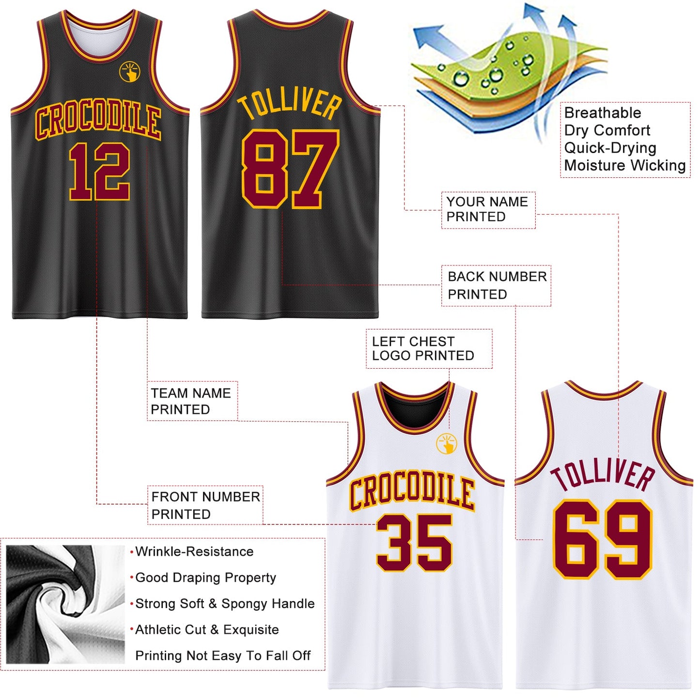 Custom Reversible Black Maroon-Gold Double Side Sublimation Basketball Suit Jersey - Sky-Custom