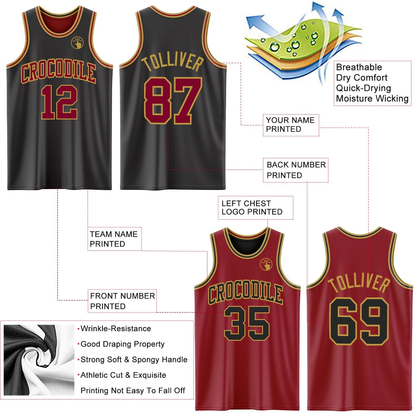 Custom Reversible Black Maroon-Old Gold Double Side Sublimation Basketball Suit Jersey - Sky-Custom