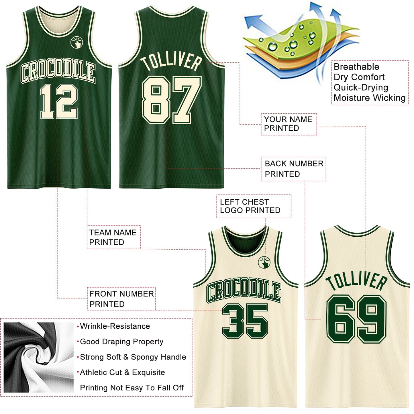 Custom Reversible Green Cream Double Side Sublimation Basketball Suit Jersey - Sky-Custom