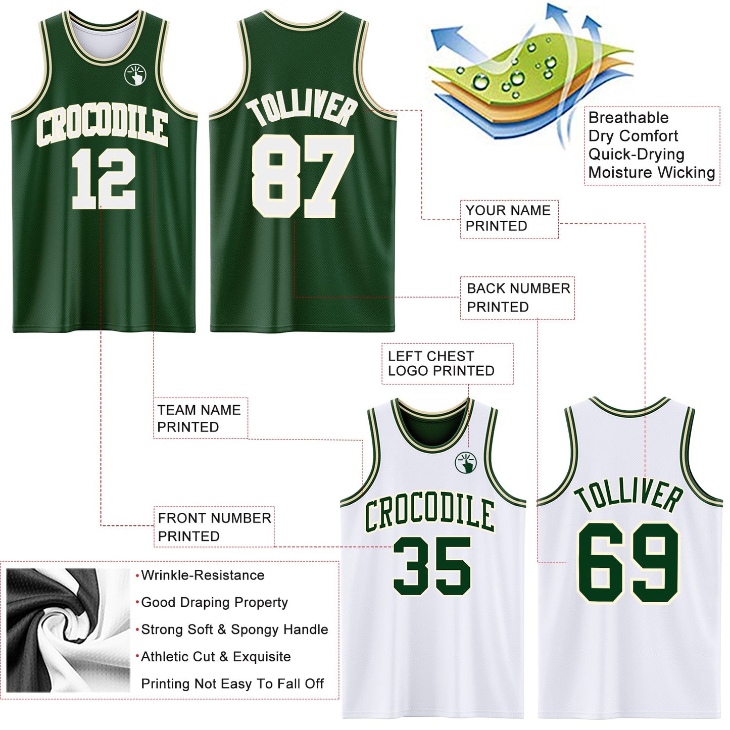 Custom Reversible Green White-Cream Double Side Sublimation Basketball Suit Jersey - Sky-Custom