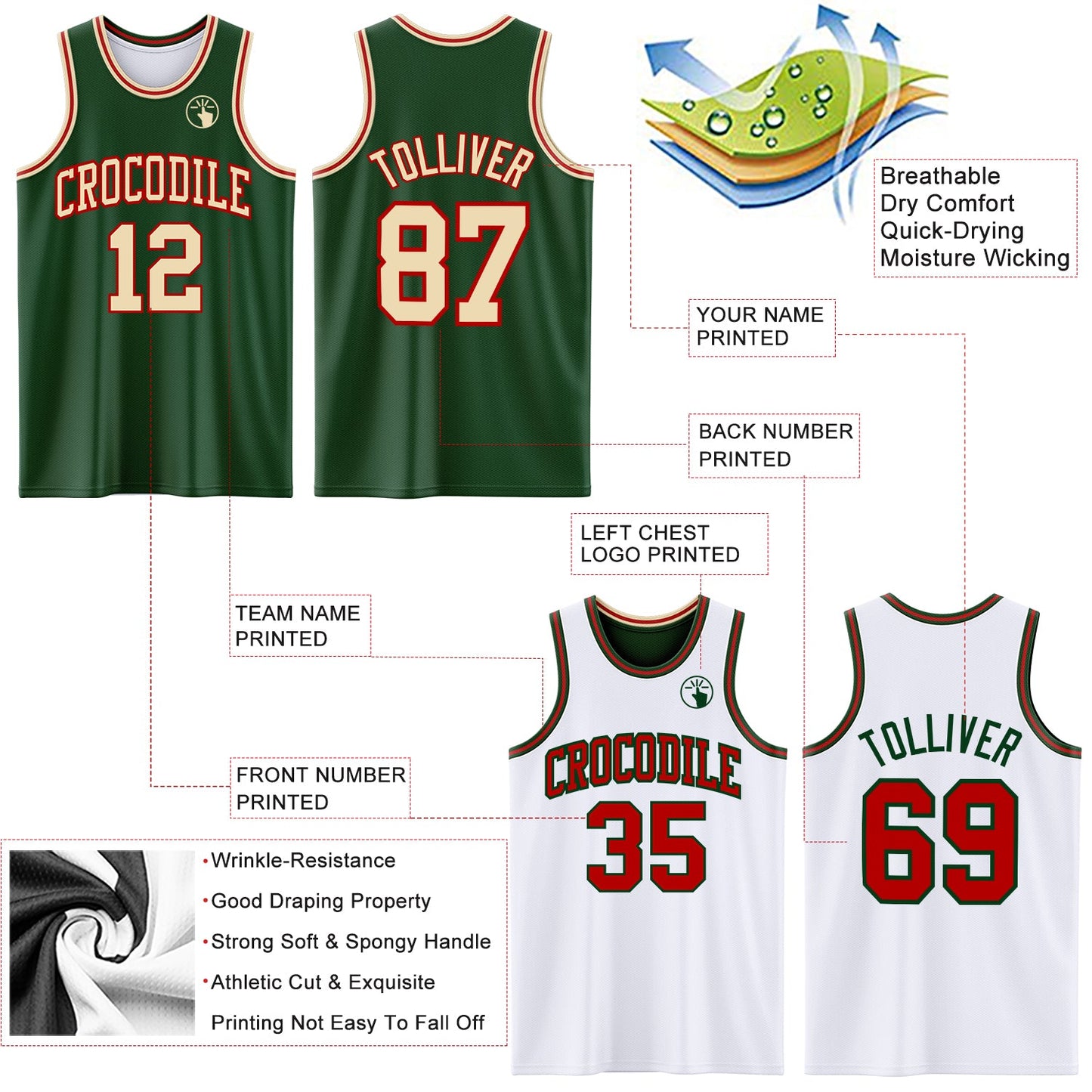Custom Reversible Green Cream-Red Double Side Sublimation Basketball Suit Jersey - Sky-Custom