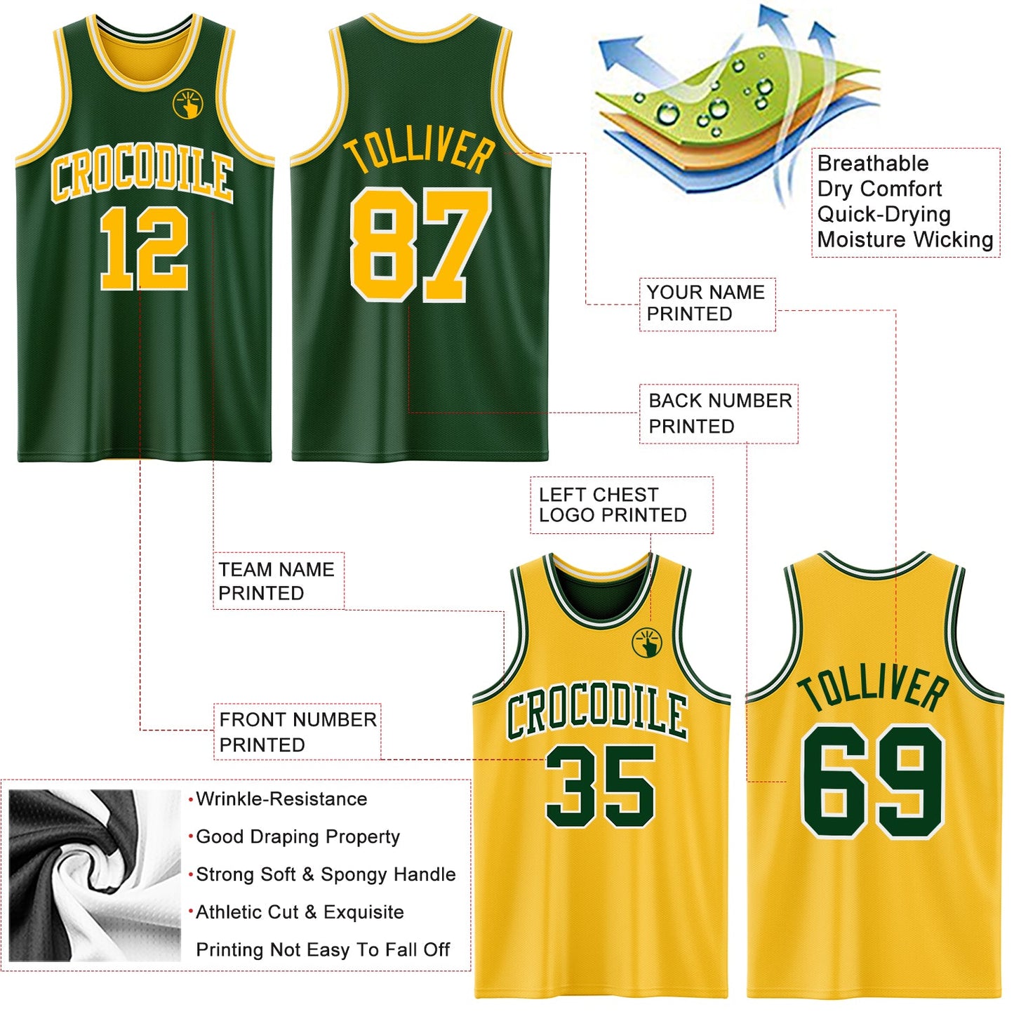 Custom Reversible Green Gold-White Double Side Sublimation Basketball Suit Jersey - Sky-Custom