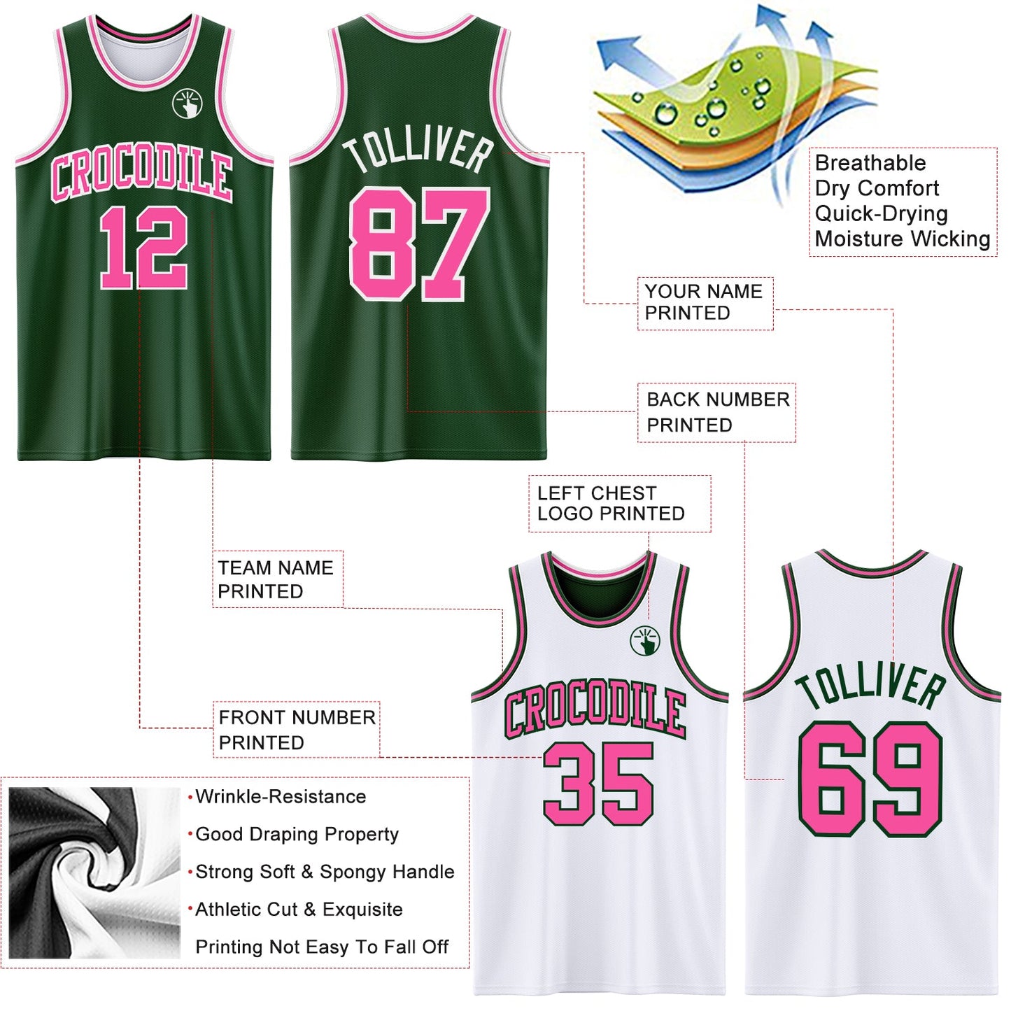 Custom Reversible Green Pink-White Double Side Sublimation Basketball Suit Jersey - Sky-Custom