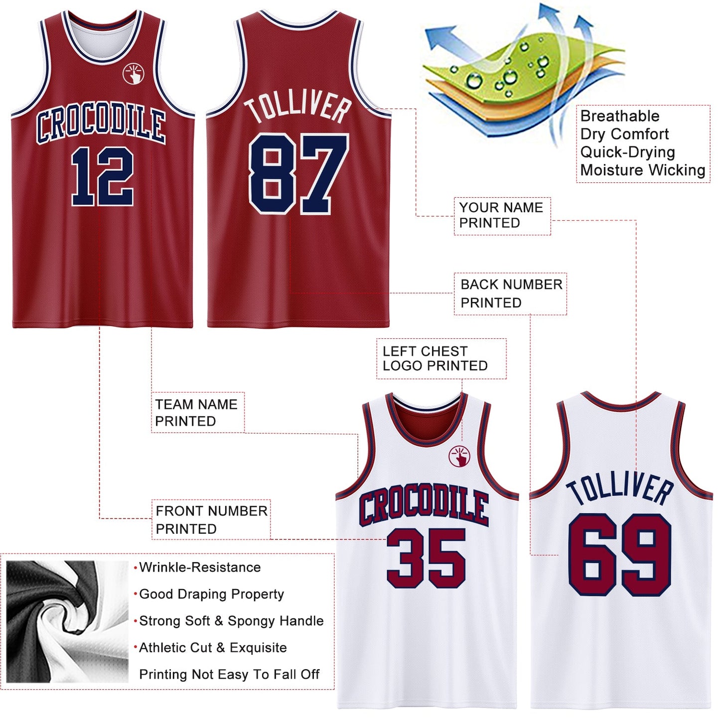 Custom Reversible Maroon Navy-White Double Side Sublimation Basketball Suit Jersey - Sky-Custom