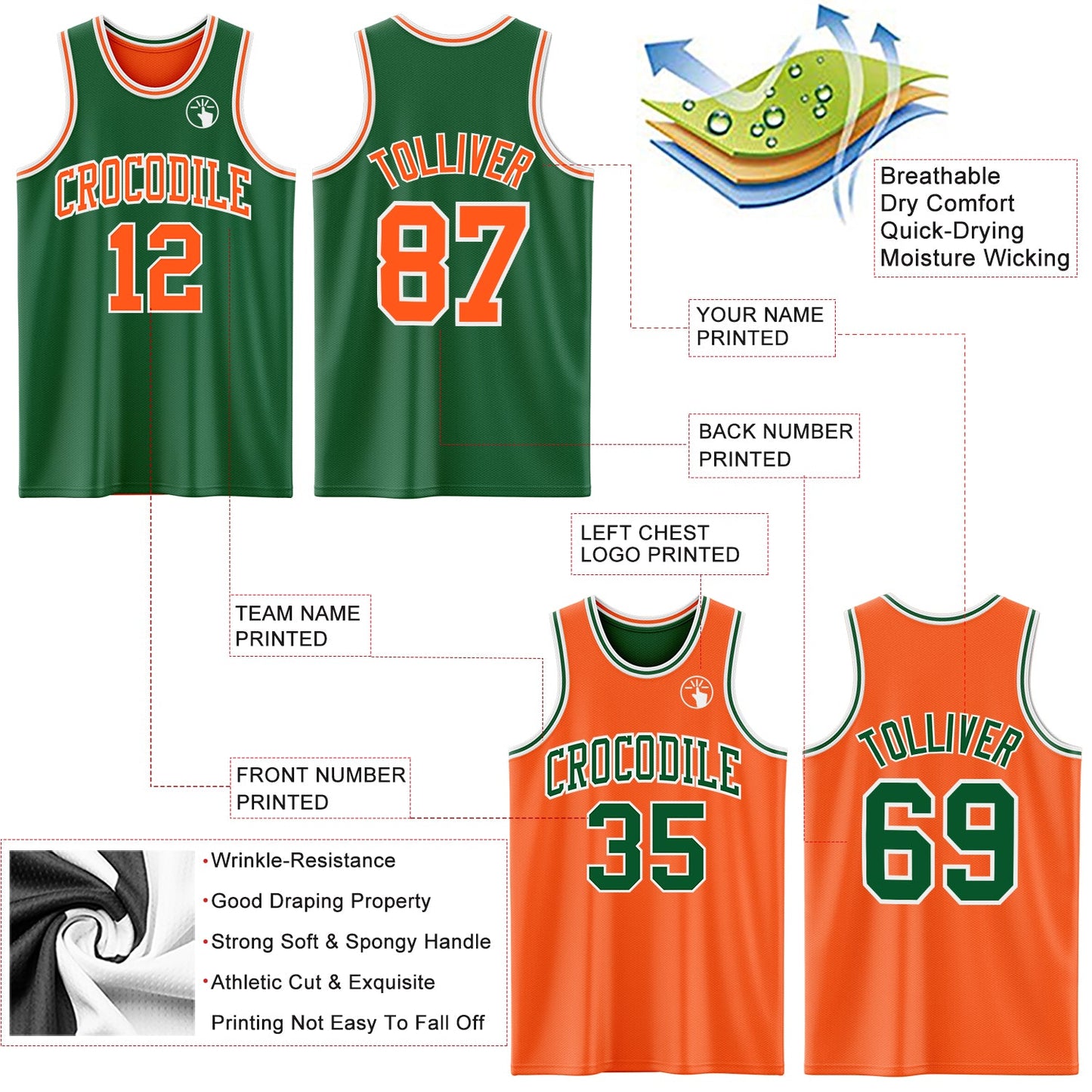Custom Reversible Kelly Green Orange-White Double Side Sublimation Basketball Suit Jersey - Sky-Custom