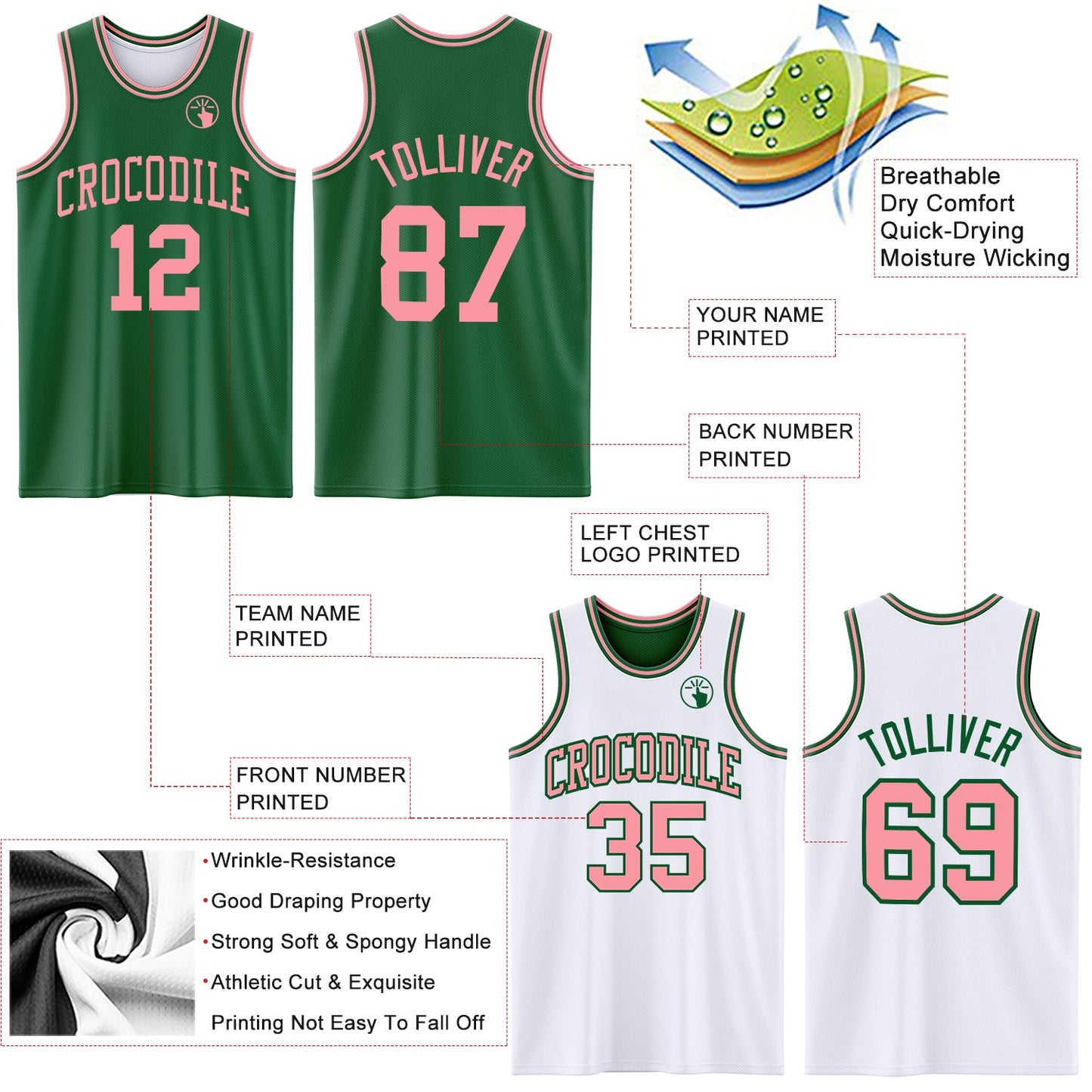Custom Reversible Kelly Green Medium Pink Double Side Sublimation Basketball Suit Jersey - Sky-Custom