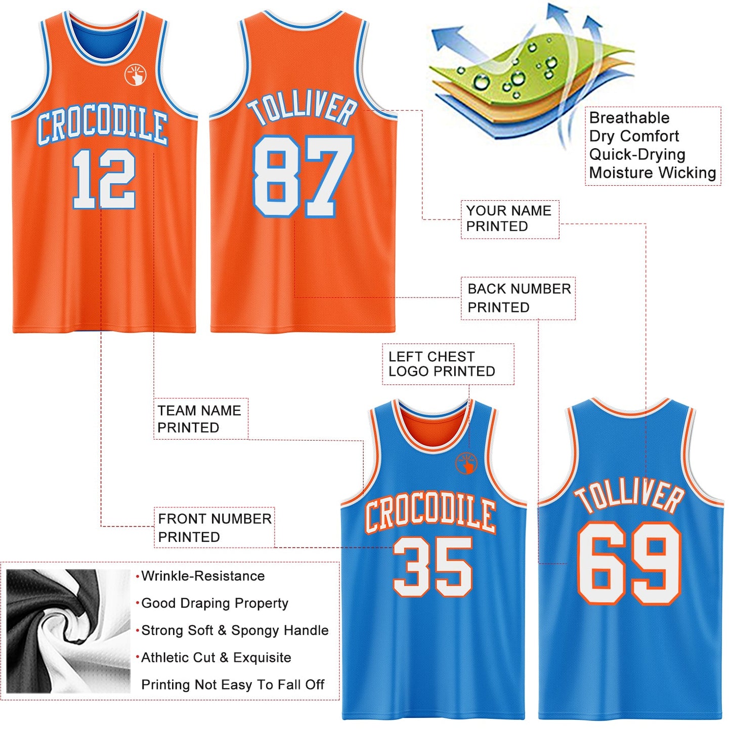 Custom Reversible Orange White-Powder Blue Double Side Sublimation Basketball Suit Jersey - Sky-Custom