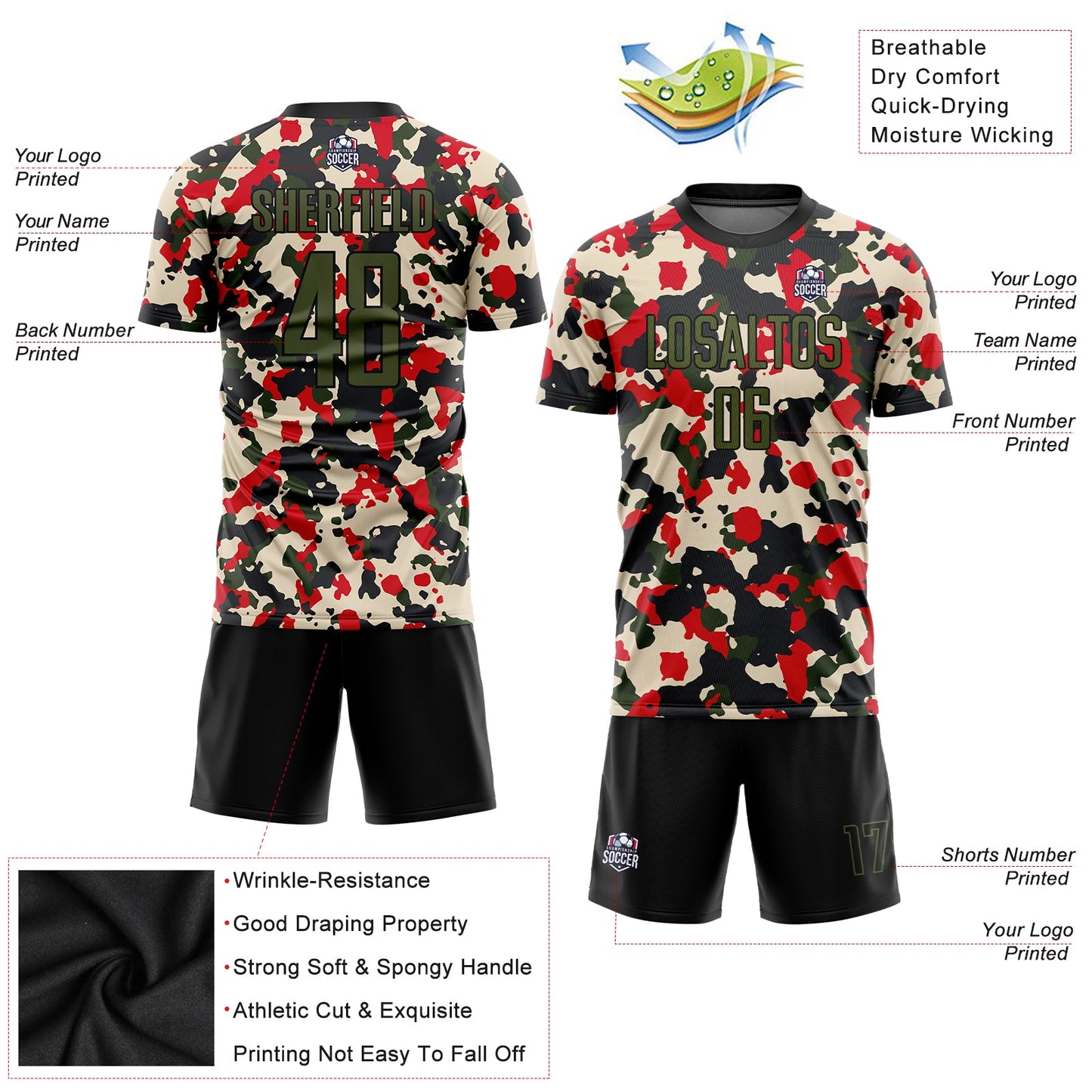 Custom Camo Olive-Black Sublimation Salute To Service Soccer Uniform Jersey - Sky-Custom