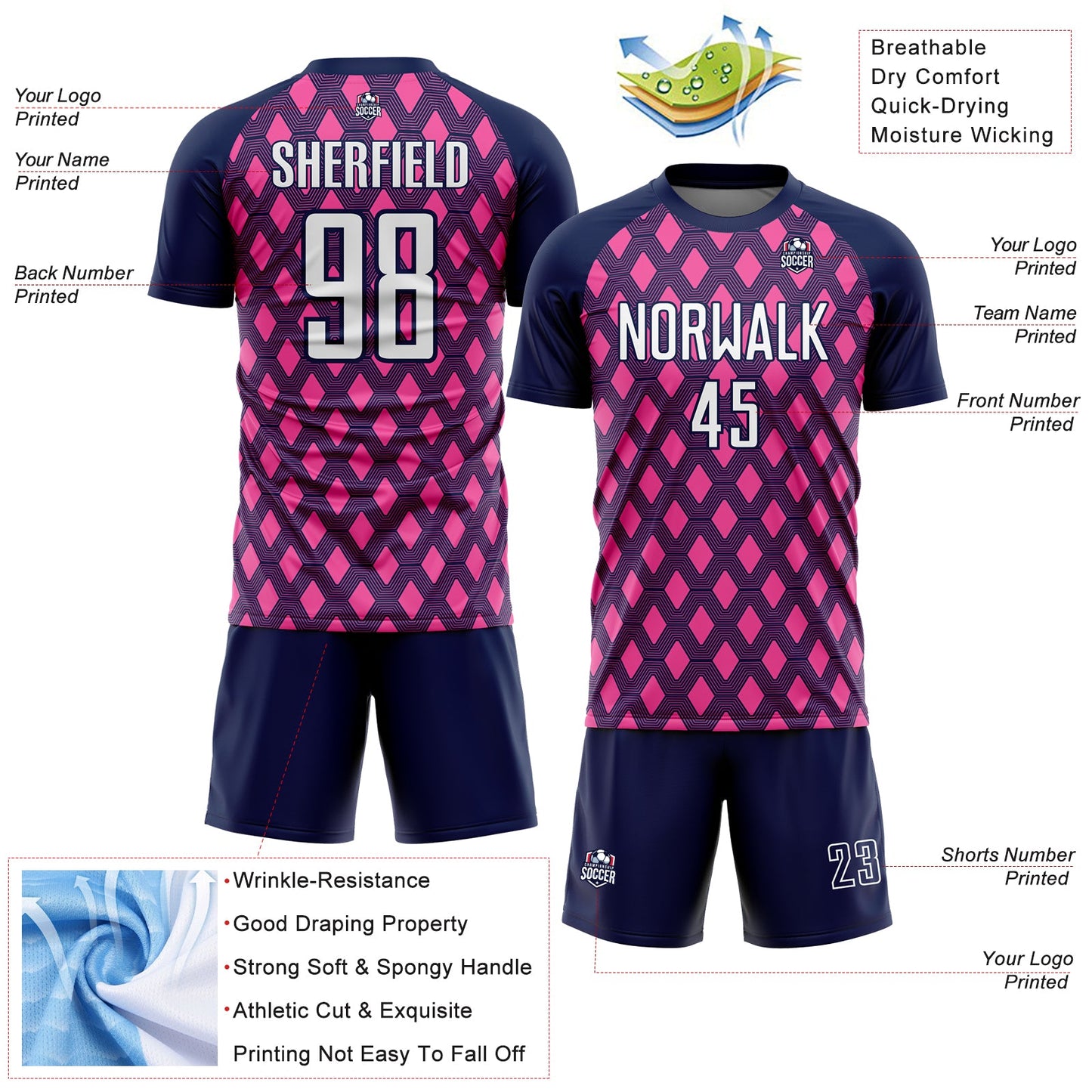 Custom Navy White-Pink Geometric Shape Sublimation Soccer Uniform Jersey - Sky-Custom