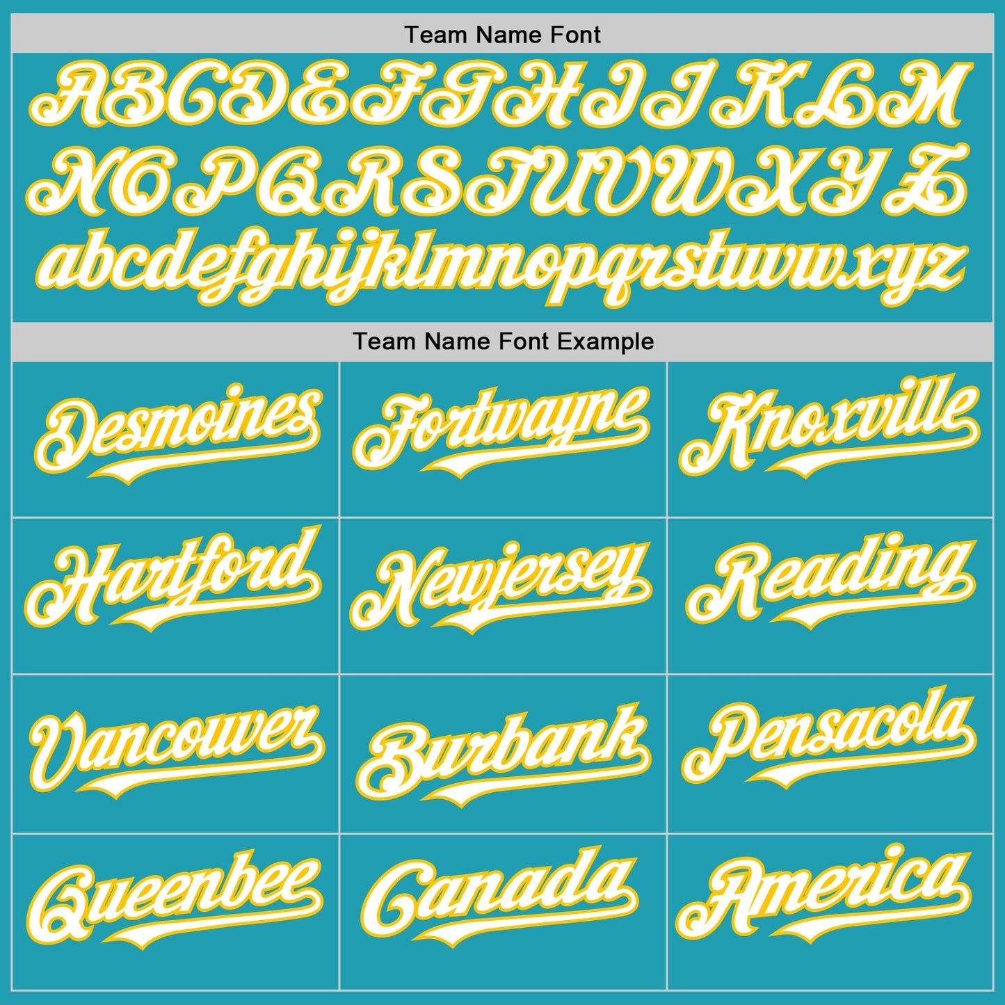 Custom Teal White-Yellow Mesh Authentic Throwback Baseball Jersey - Sky-Custom