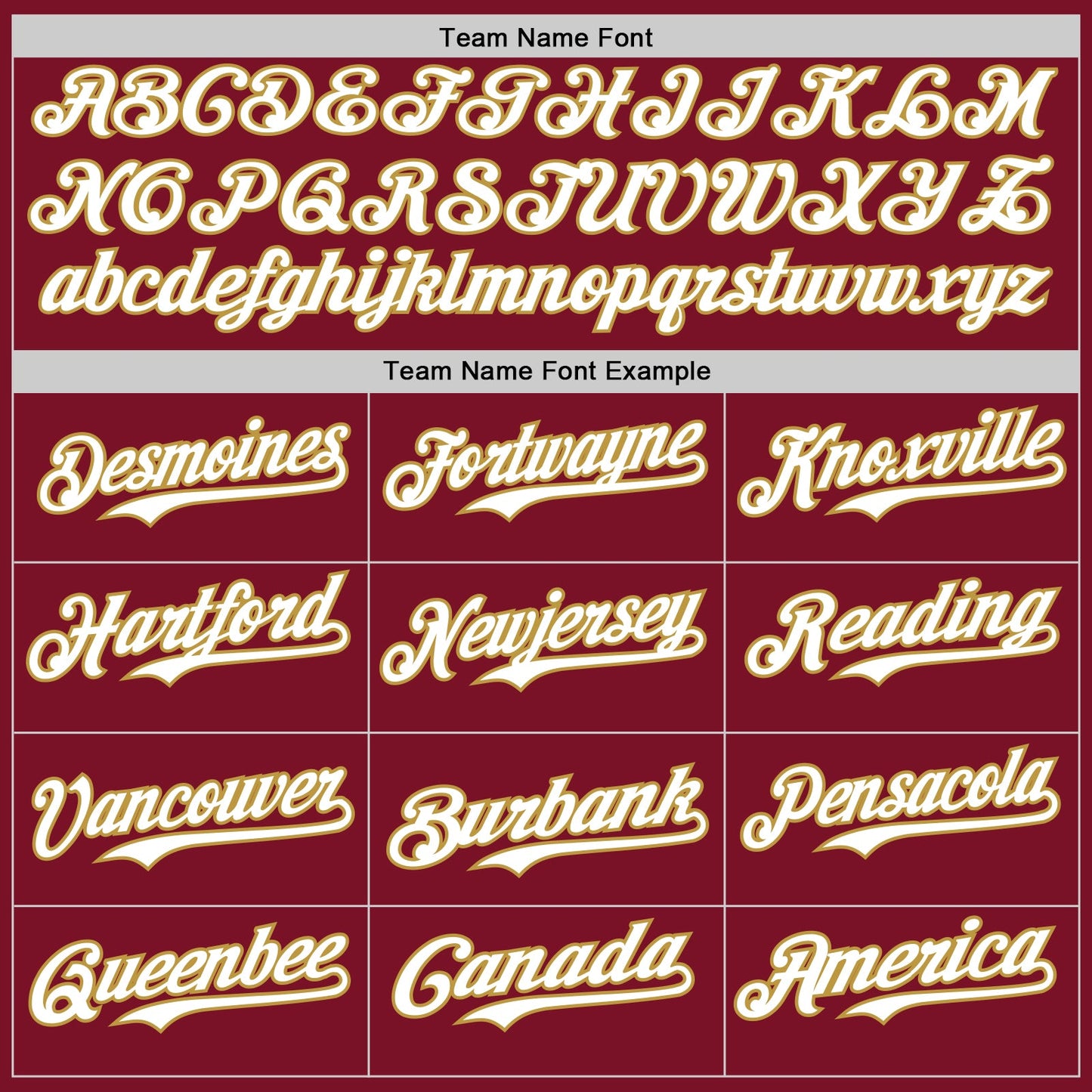 Custom Crimson Old Gold Pinstripe White Authentic Two Tone Baseball Jersey - Sky-Custom