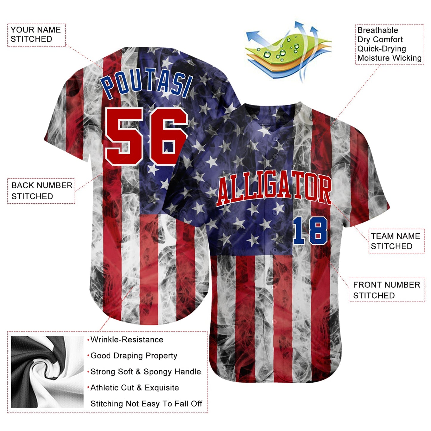 Custom White Red-Royal 3D American Flag Fashion Authentic Baseball Jersey - Sky-Custom