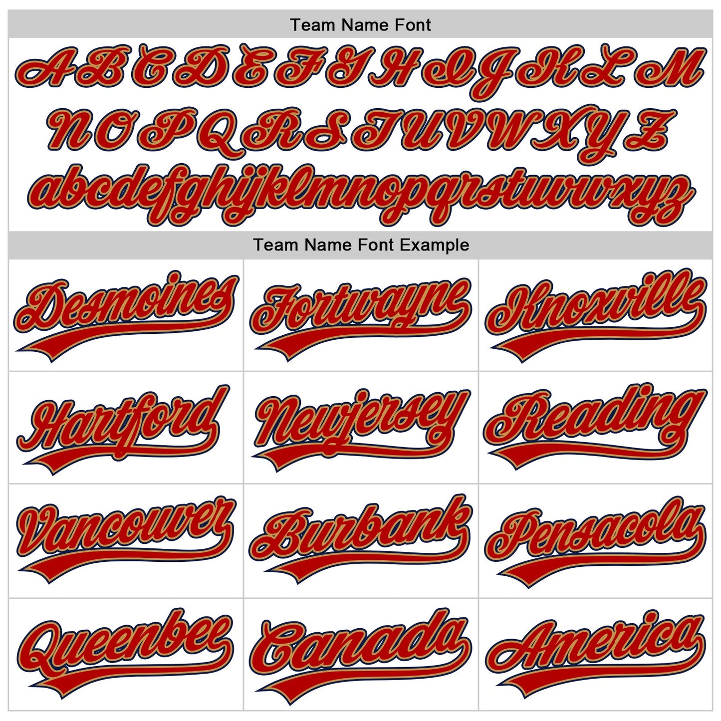 Custom White Navy Old Gold-Red Authentic Throwback Baseball Jersey - Sky-Custom