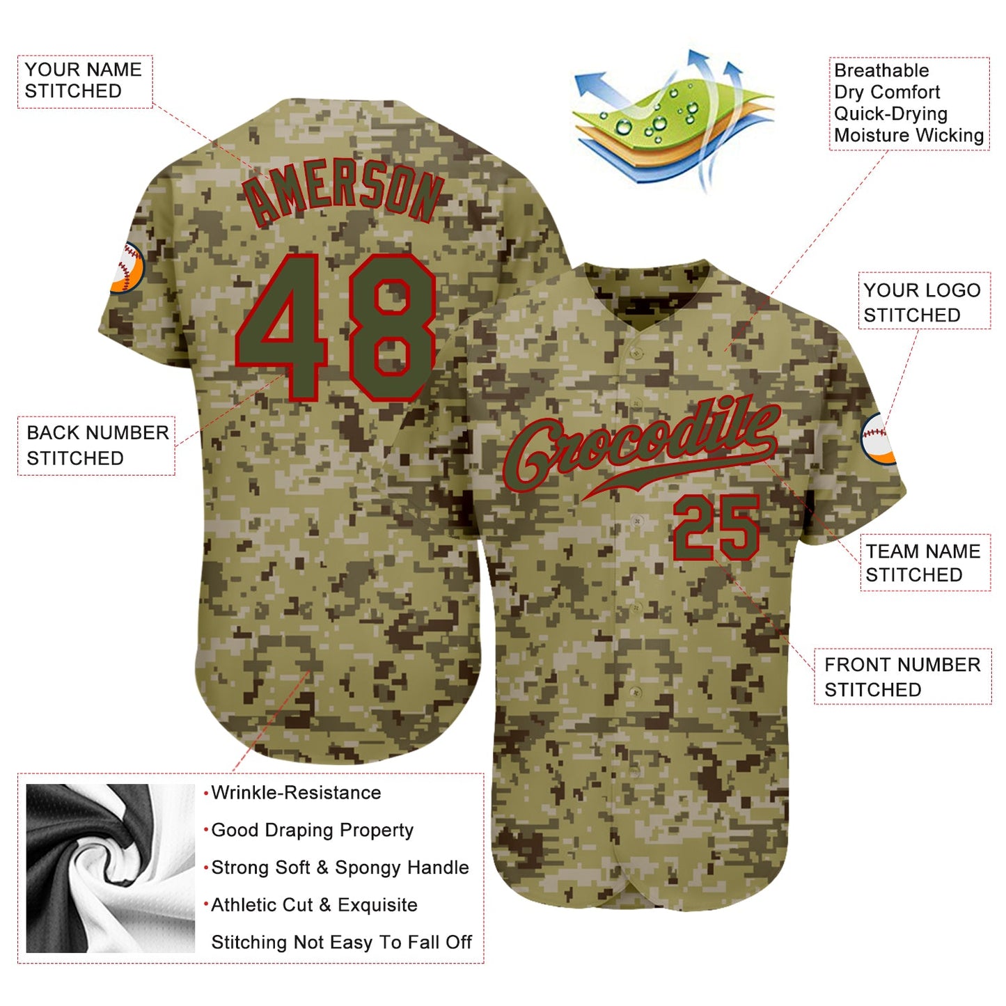 Custom Camo Olive-Red Authentic Salute To Service Baseball Jersey - Sky-Custom