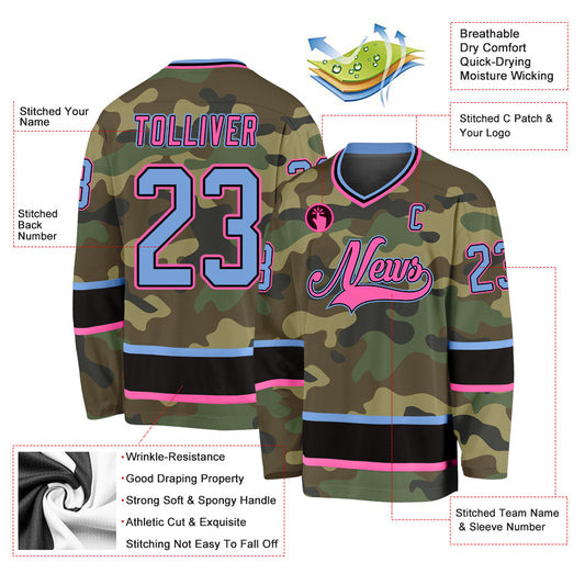 Custom Camo Light Blue-Pink Salute To Service Hockey Jersey - Sky-Custom