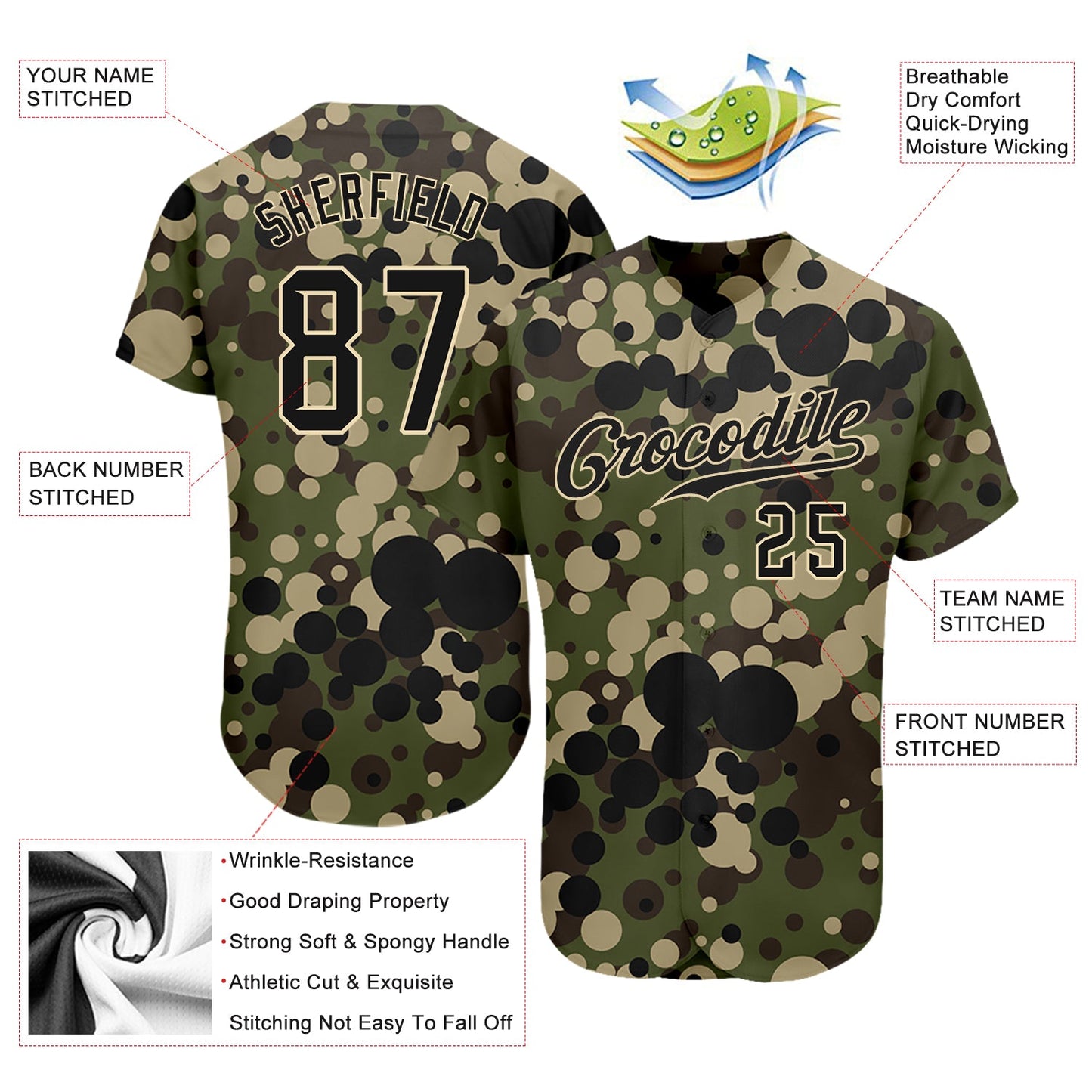 Custom Camo Black-Cream Authentic Salute To Service Baseball Jersey - Sky-Custom