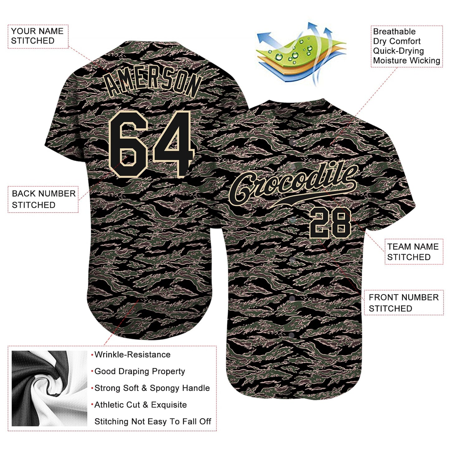 Custom Camo Black-Cream Authentic Salute To Service Baseball Jersey - Sky-Custom