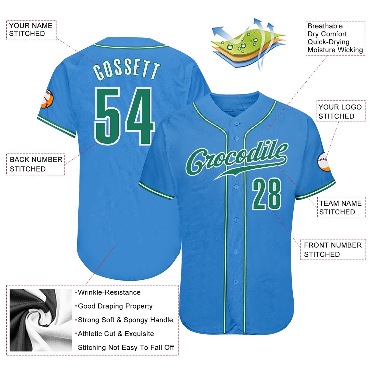 Custom Powder Blue Kelly Green-White Authentic Baseball Jersey - Sky-Custom