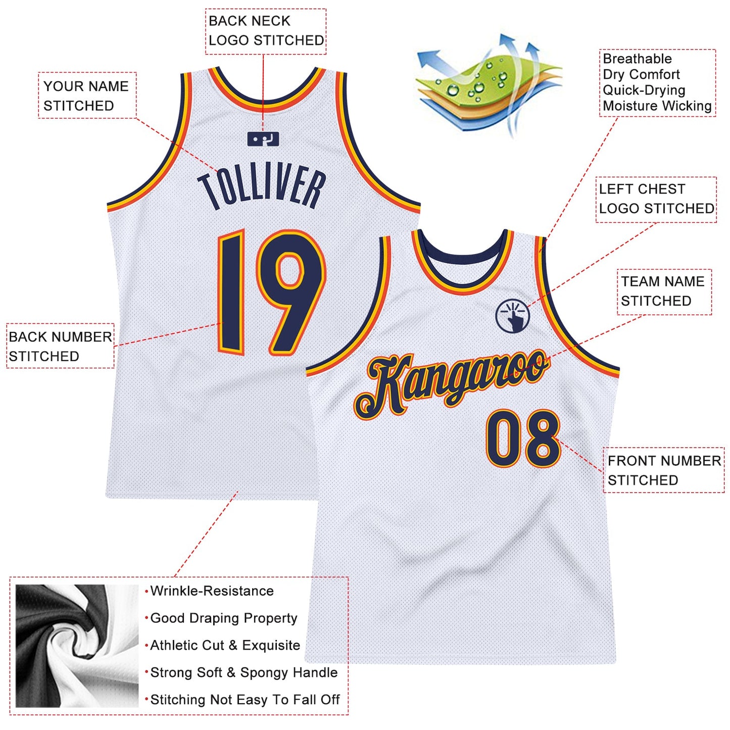 Custom White Navy-Orange Authentic Throwback Basketball Jersey - Sky-Custom