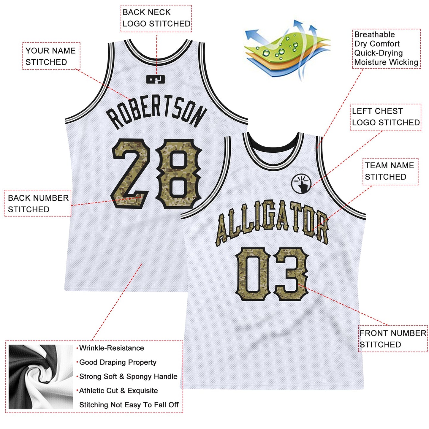 Custom White Camo-Gray Authentic Throwback Basketball Jersey - Sky-Custom