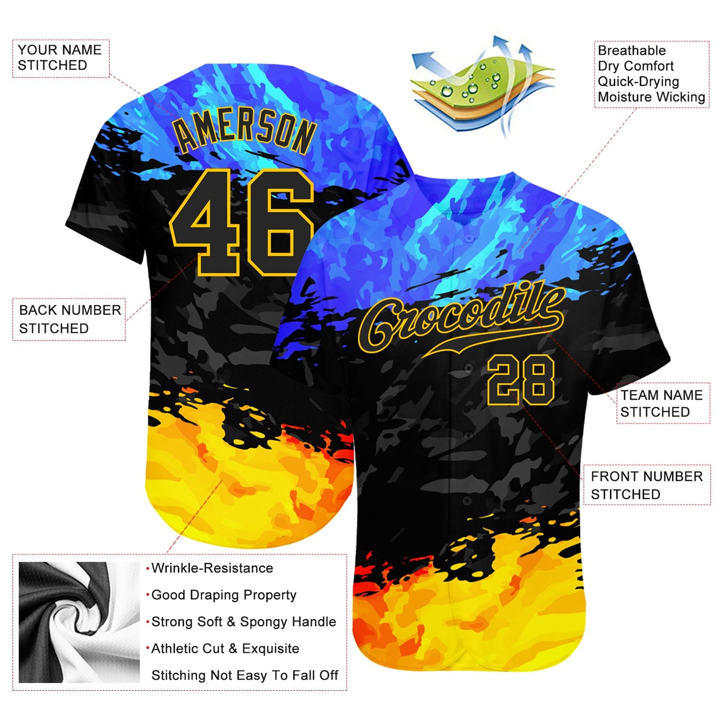 Custom 3D Pattern Design Fade Authentic Baseball Jersey - Sky-Custom