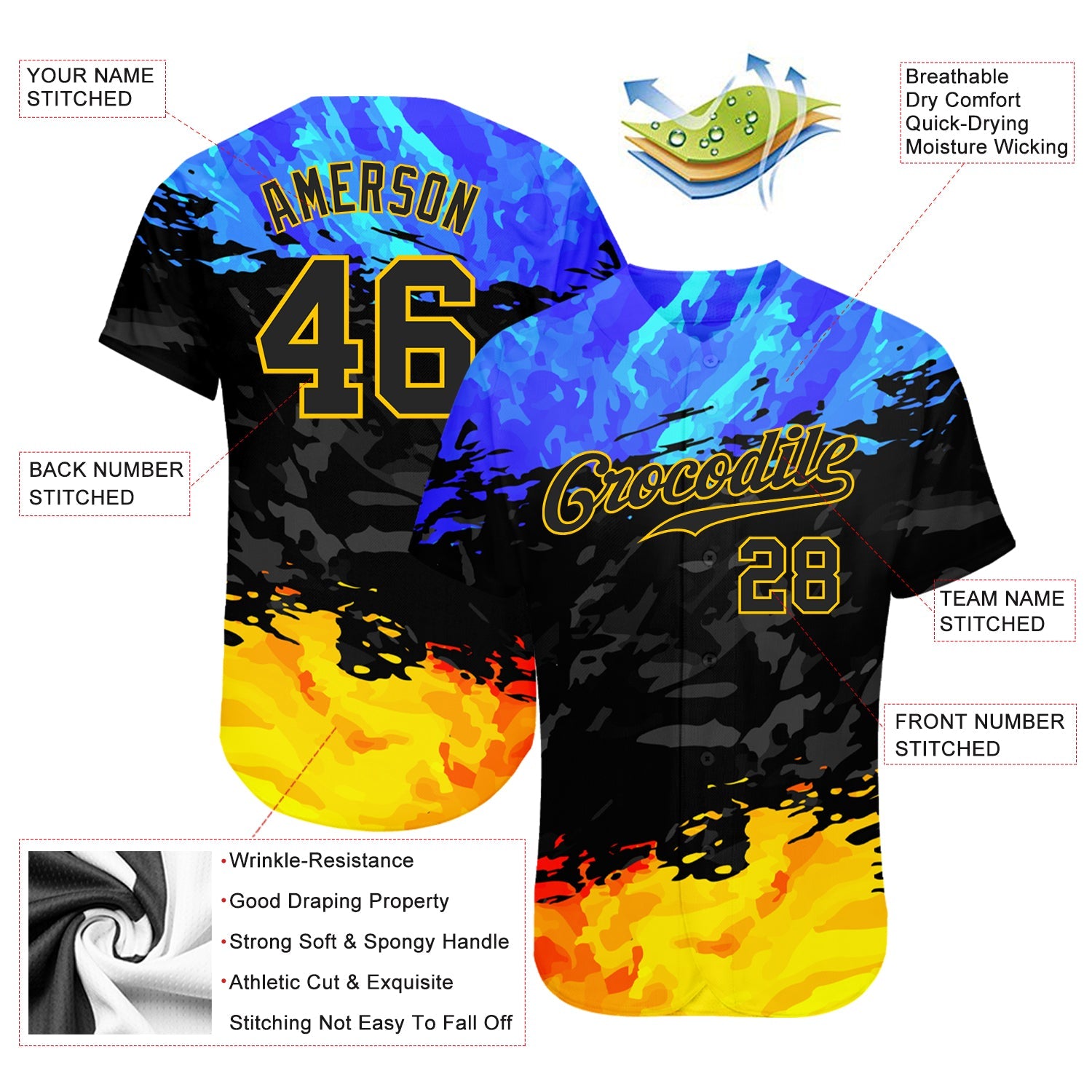 Custom 3D Pattern Design Fade Authentic Baseball Jersey - Sky-Custom
