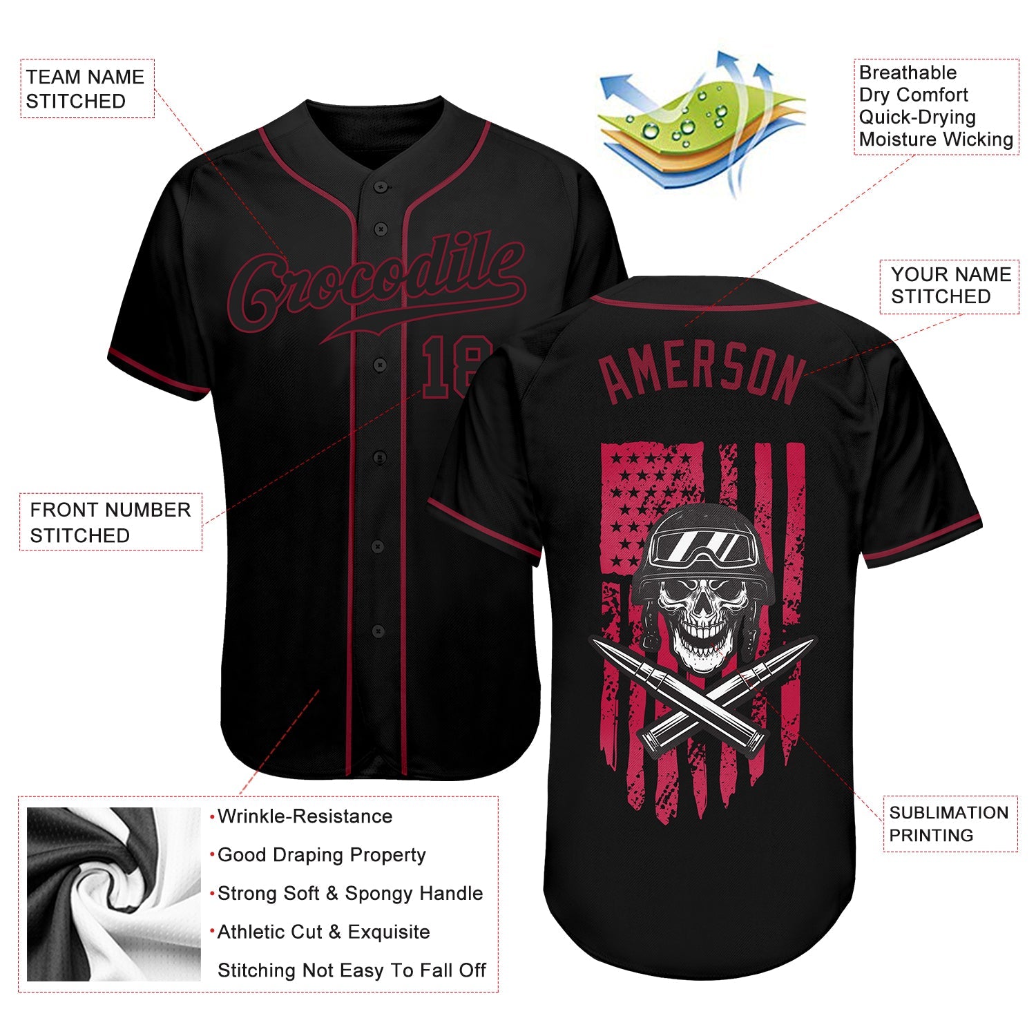 Custom 3D Pattern Design Soldier Skull On American Flag Authentic Baseball Jersey - Sky-Custom