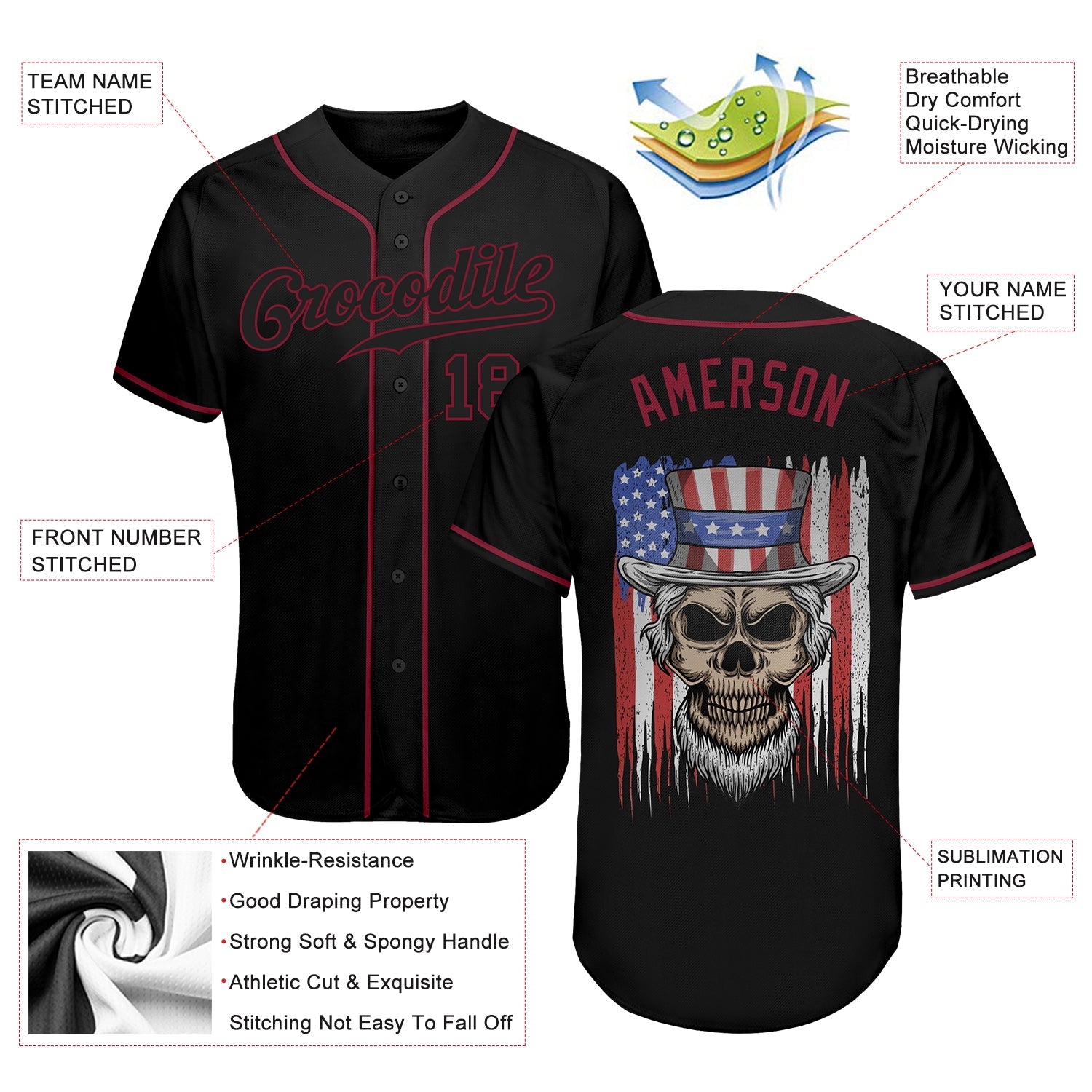 Custom 3D Pattern Design Skull Uncle Sam American Flag Authentic Baseball Jersey - Sky-Custom