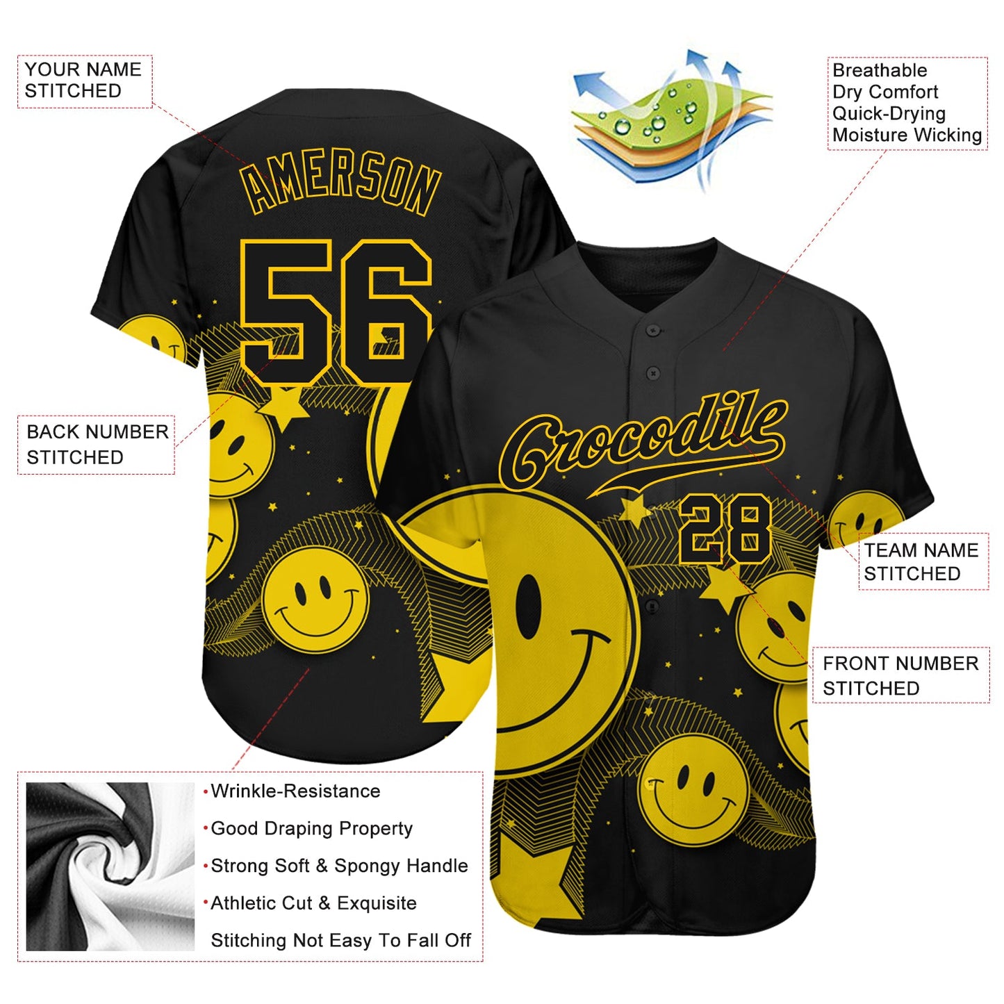 Custom 3D Pattern Design Smile Emoji Authentic Baseball Jersey - Sky-Custom