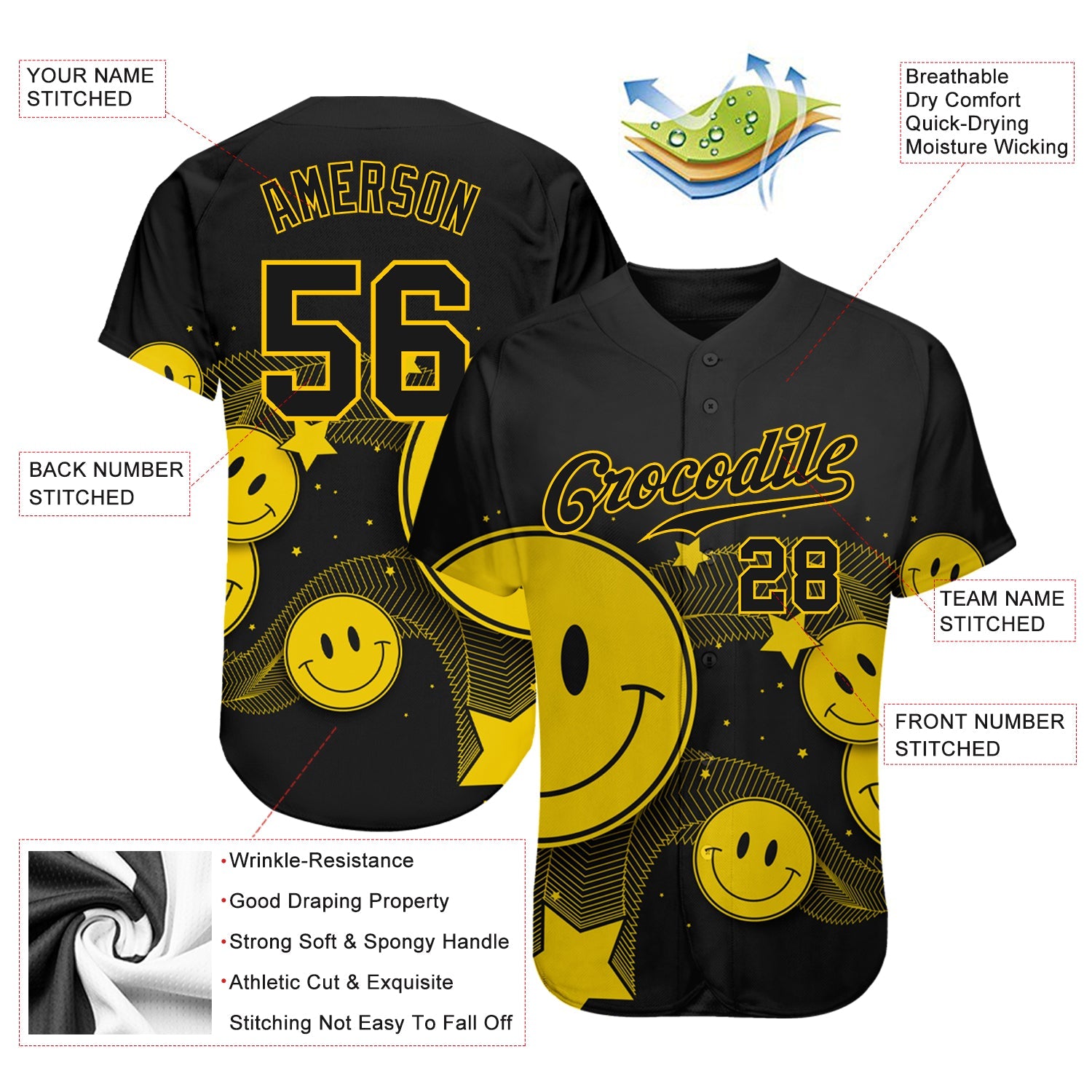 Custom 3D Pattern Design Smile Emoji Authentic Baseball Jersey - Sky-Custom