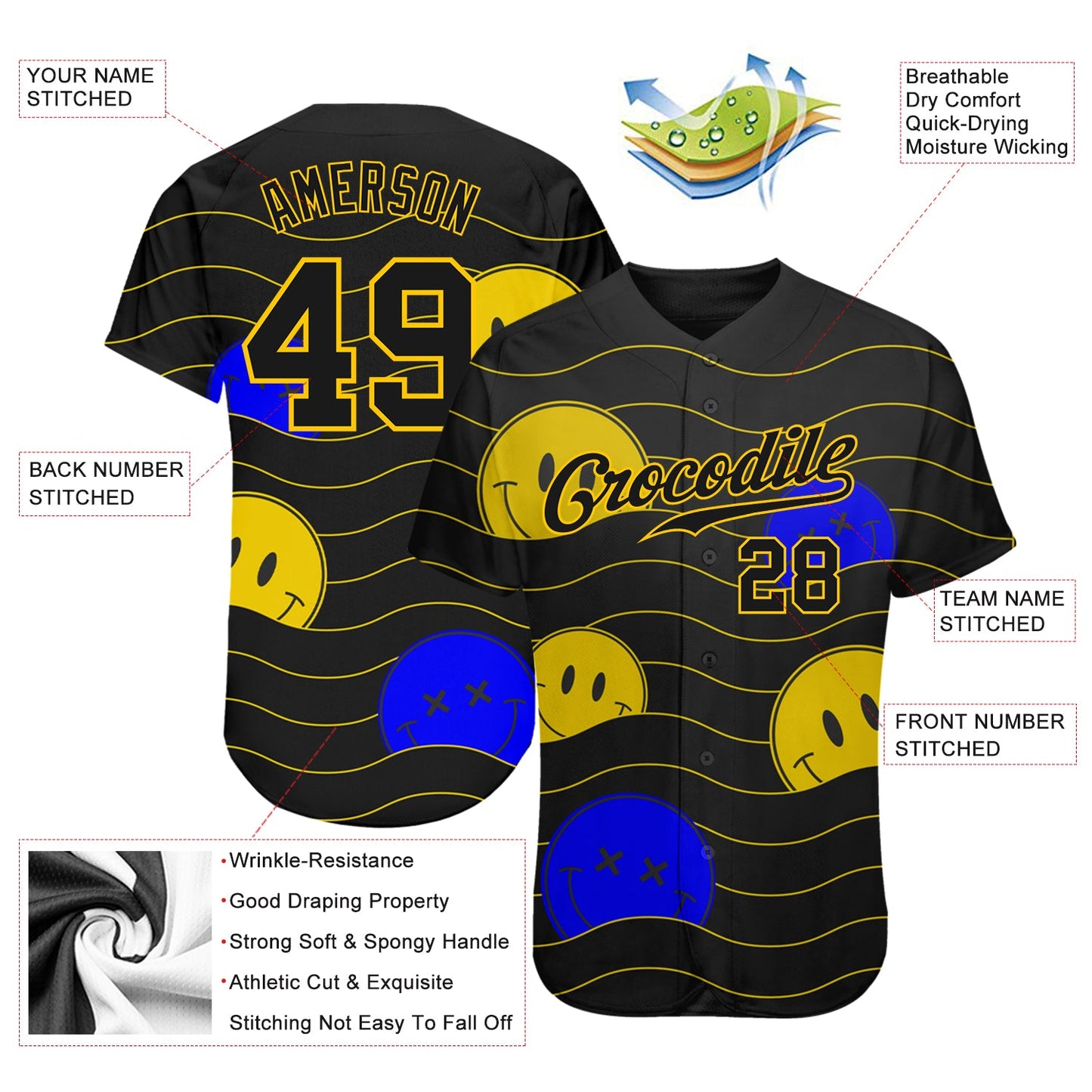 Custom 3D Pattern Design Smile Emoji Authentic Baseball Jersey - Sky-Custom