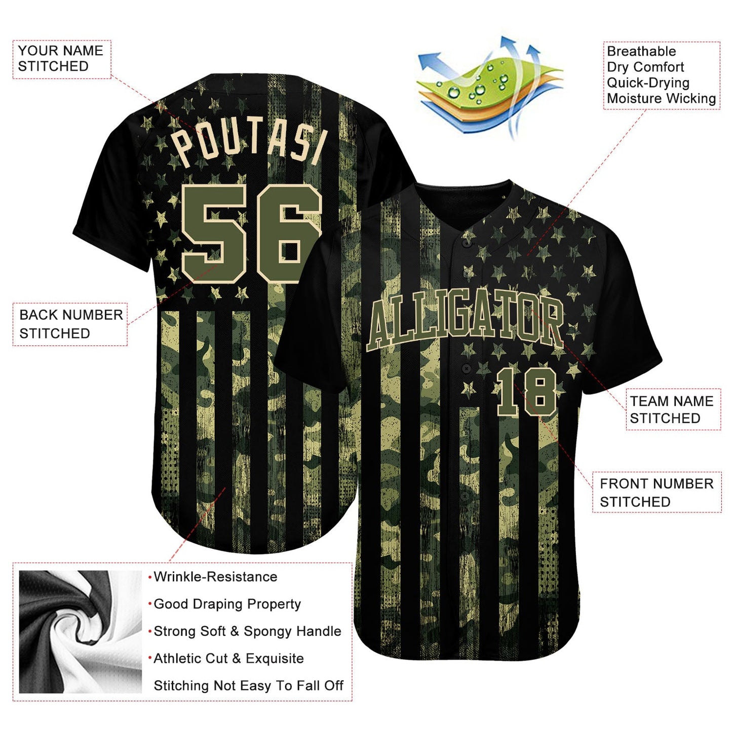 Custom Camo Olive-Cream 3D American Flag Authentic Salute To Service Baseball Jersey - Sky-Custom