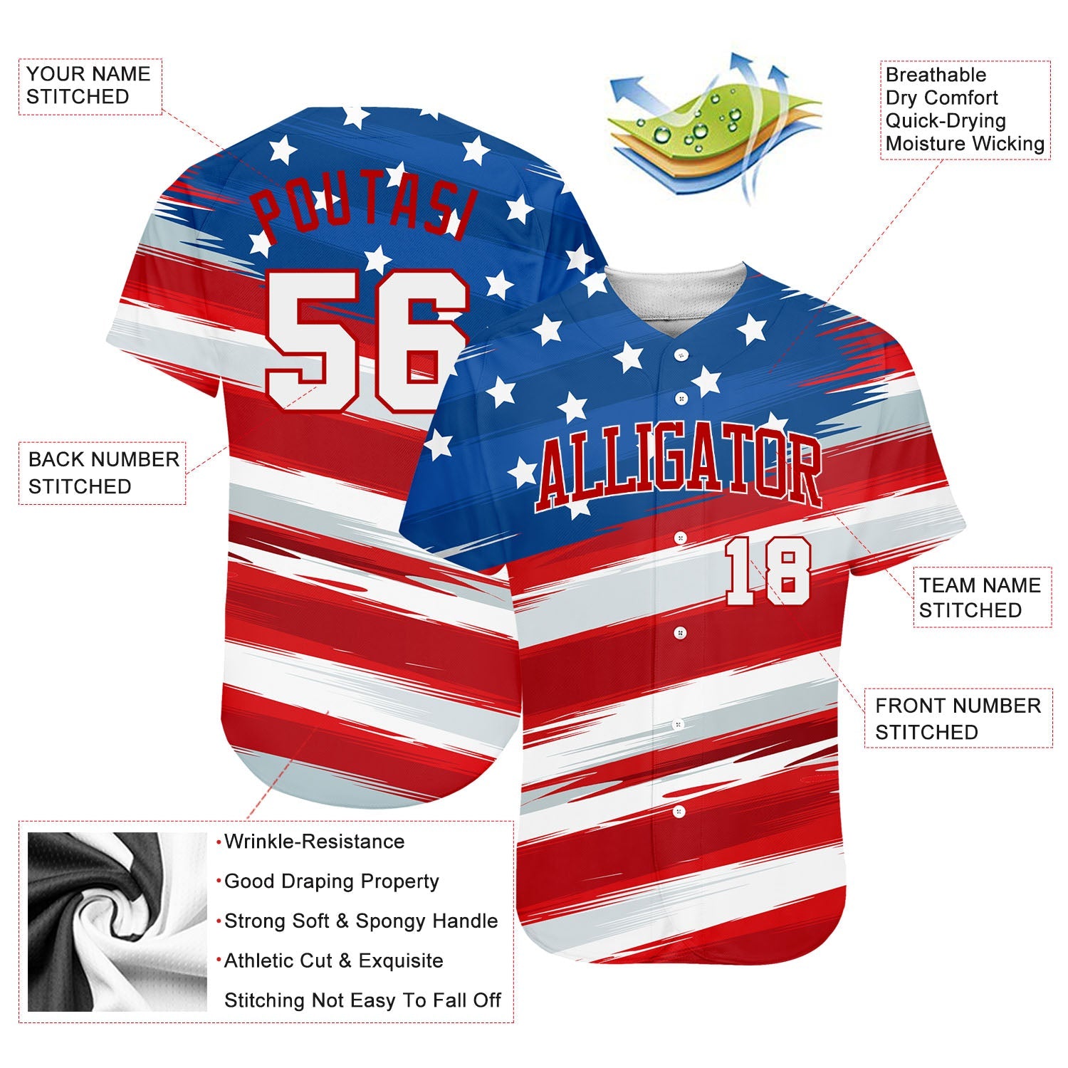 Custom Royal White-Red 3D American Flag Authentic Baseball Jersey - Sky-Custom