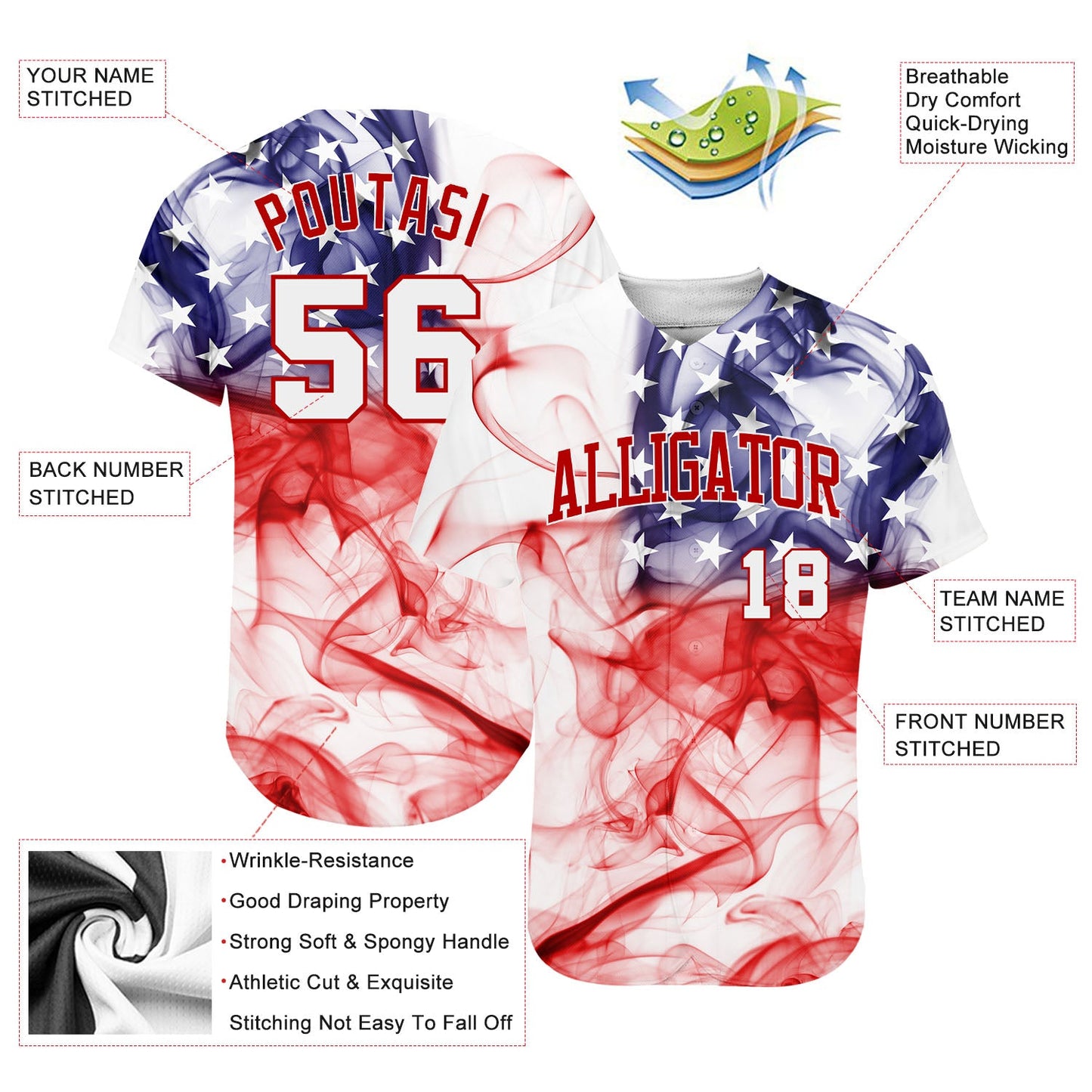 Custom White White-Red 3D American Flag Authentic Baseball Jersey - Sky-Custom