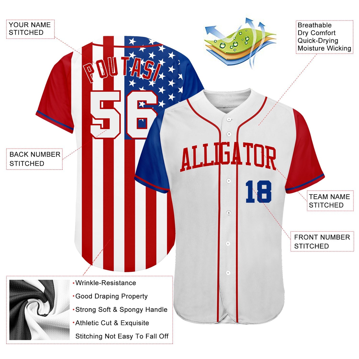 Custom White White-Red 3D American Flag Authentic Baseball Jersey - Sky-Custom