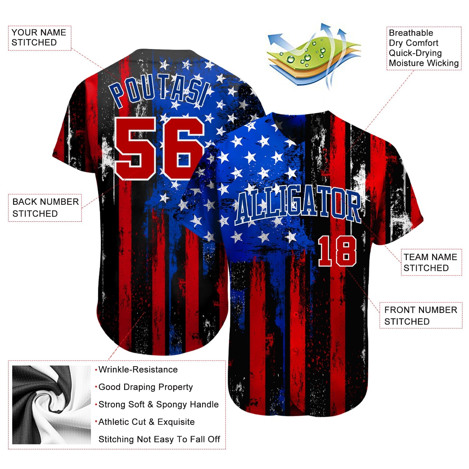Custom Black Red Royal-White 3D Distressed American Flag Authentic Baseball Jersey - Sky-Custom